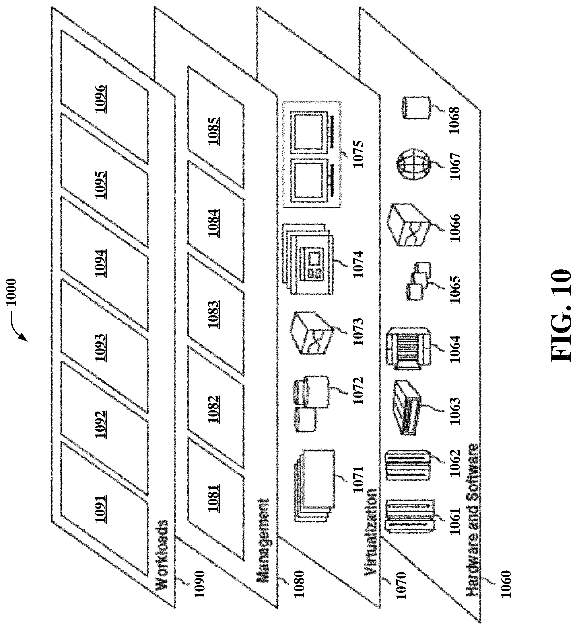 Patent US11775854 Figure 12 – Characterizing crosstalk of a quantum computing system based on sparse data collection
