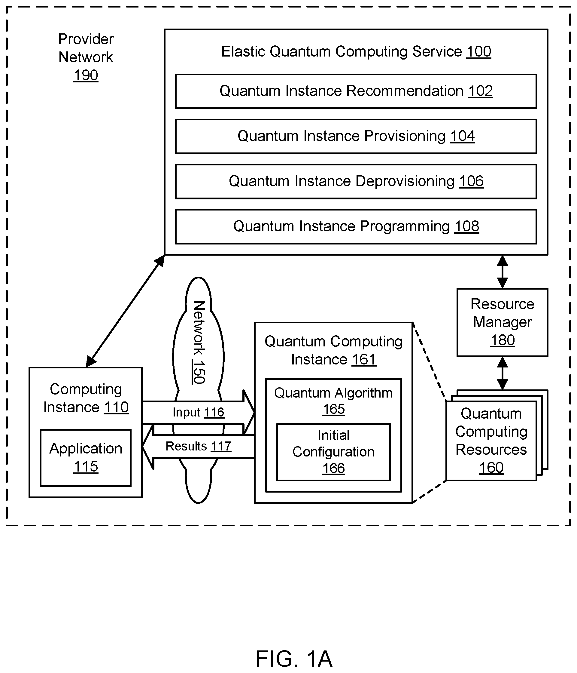 Patent US11775855 — Service for managing quantum computing resources — Figure 1