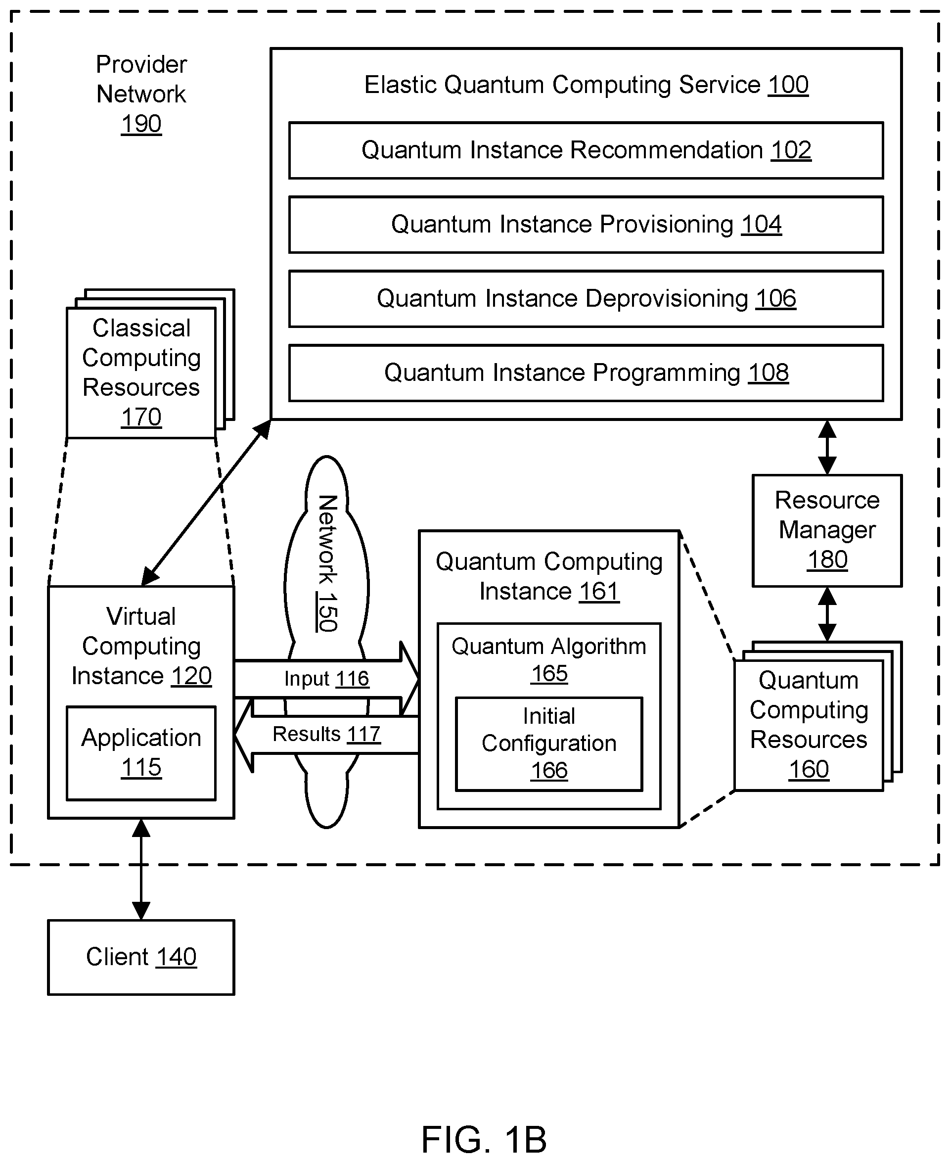 Patent US11775855 Figure 2 – Service for managing quantum computing resources