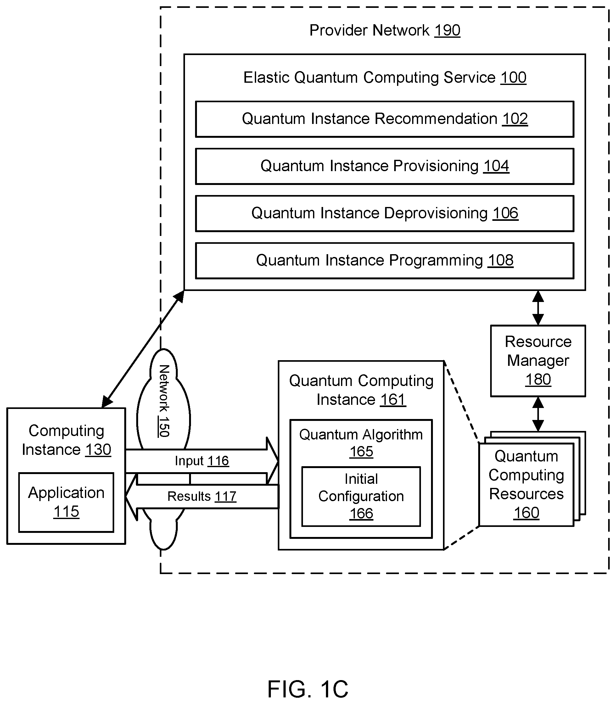 Patent US11775855 Figure 3 – Service for managing quantum computing resources