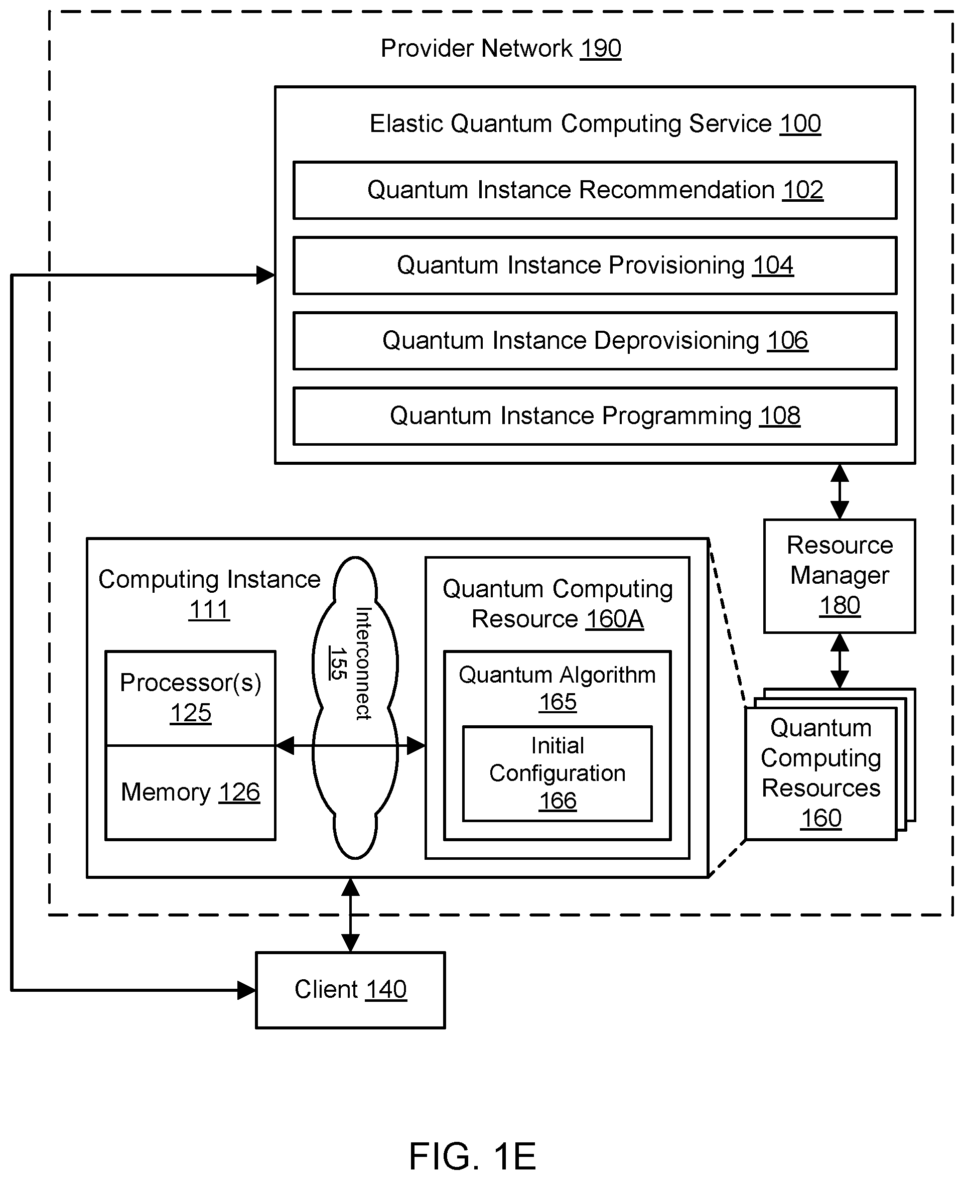 Patent US11775855 Figure 5 – Service for managing quantum computing resources