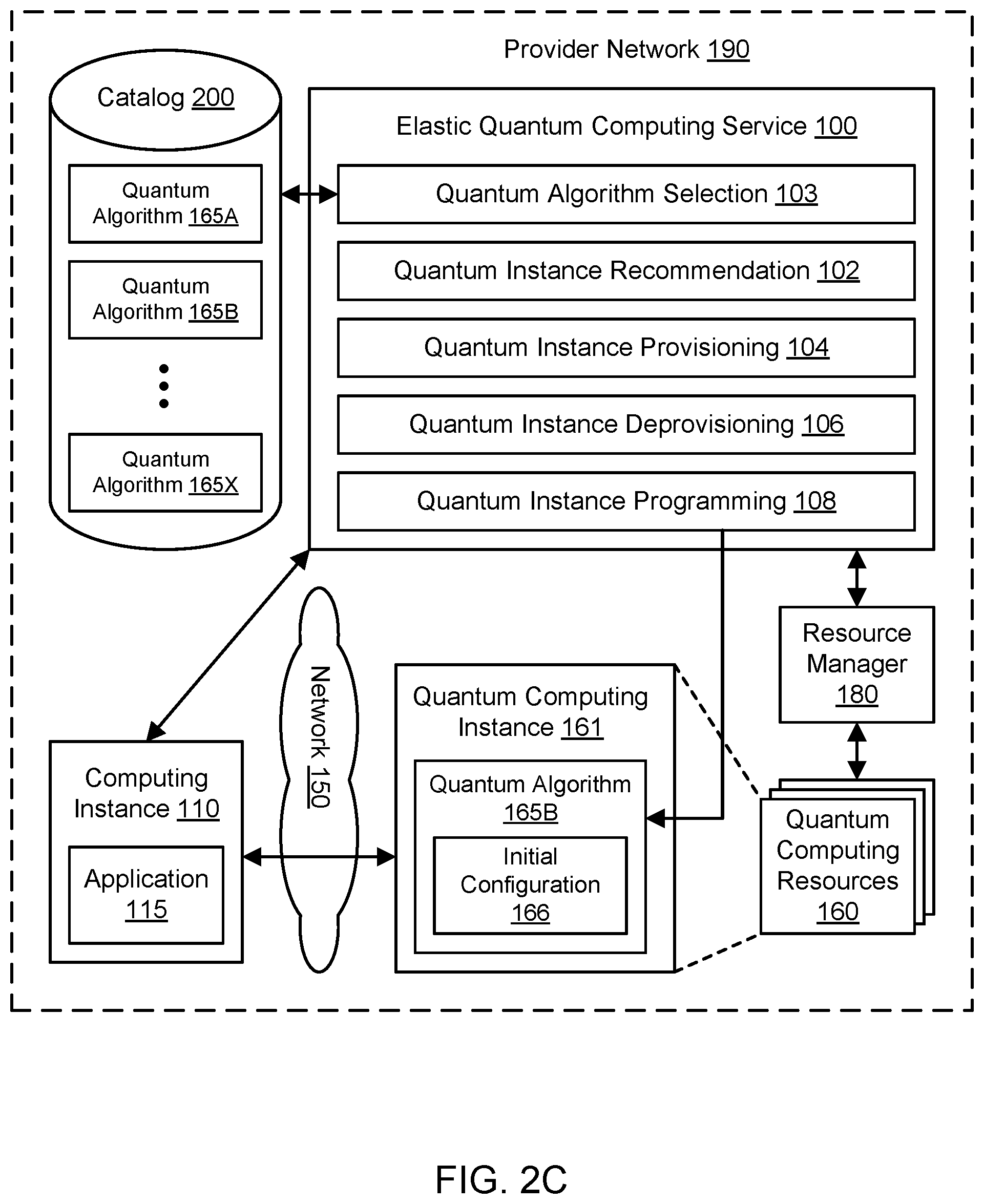 Patent US11775855 Figure 8 – Service for managing quantum computing resources