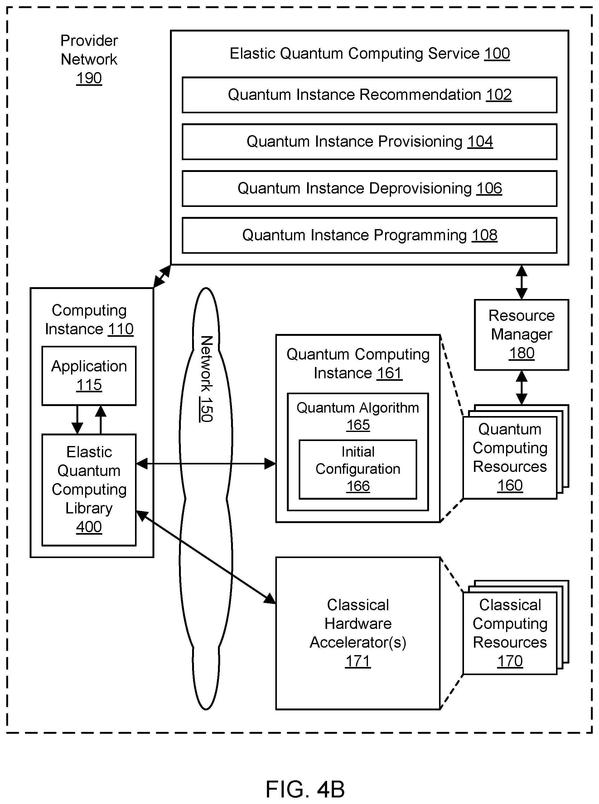 Patent US11775855 Figure 13 – Service for managing quantum computing resources