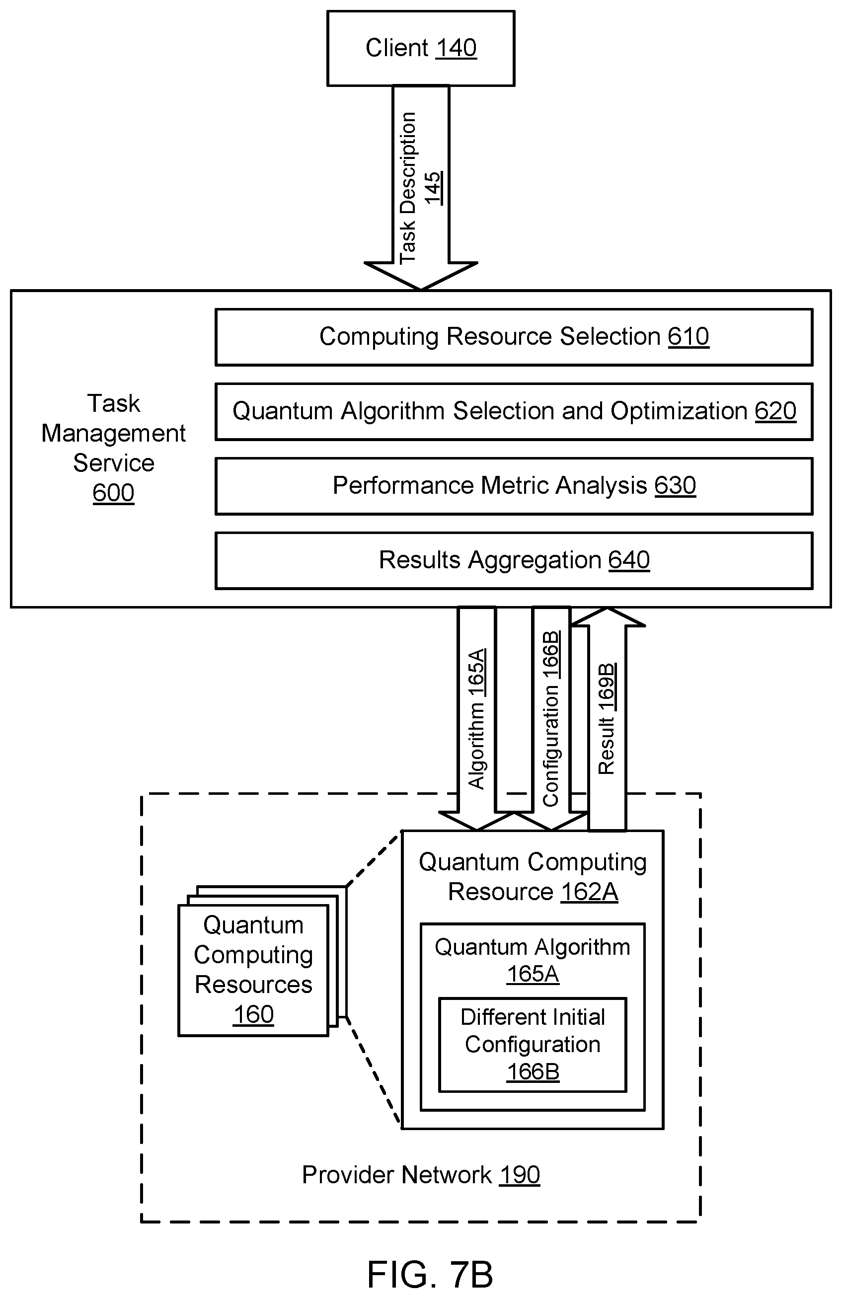 Patent US11775855 Figure 18 – Service for managing quantum computing resources