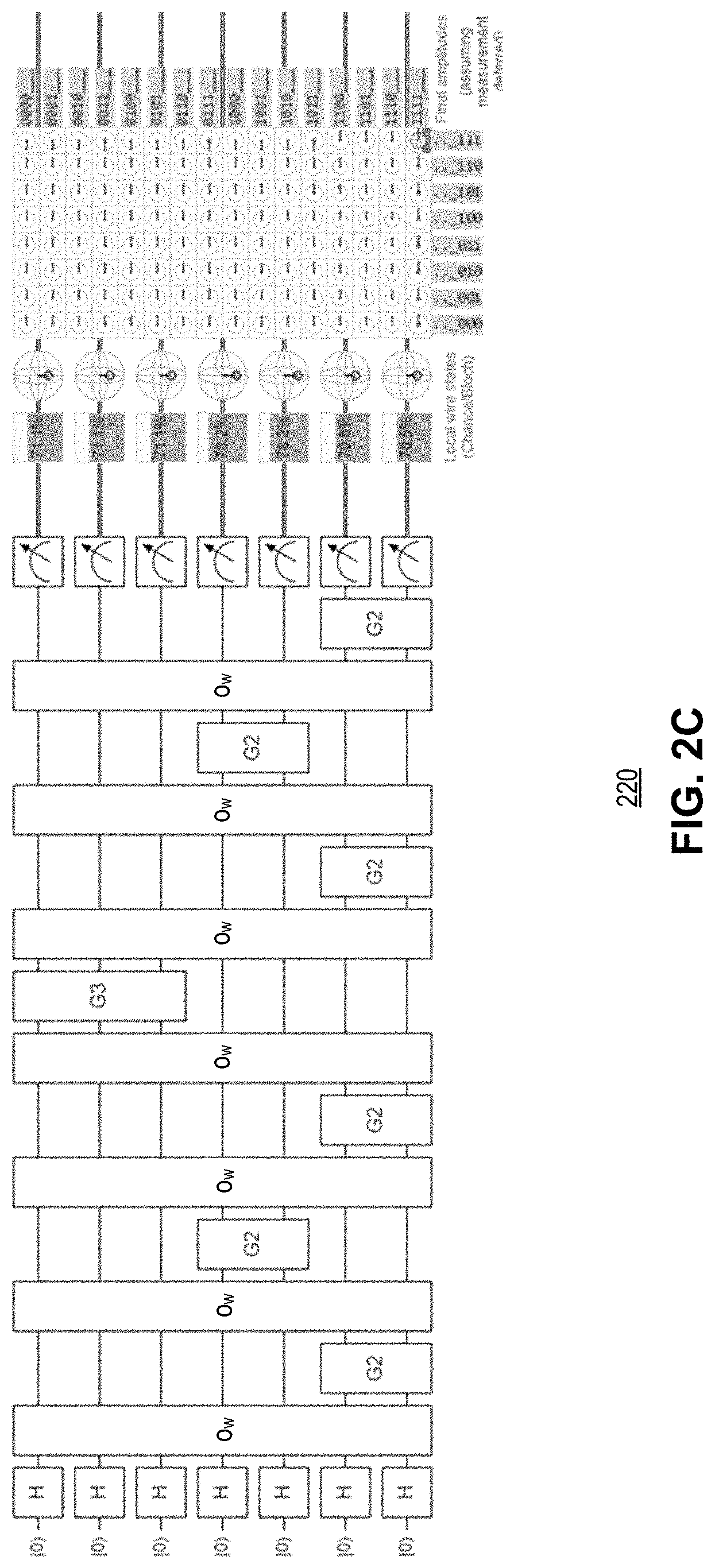 Patent US11775856 Figure 4 – Quantum logic circuit with weights and methods for use therewith