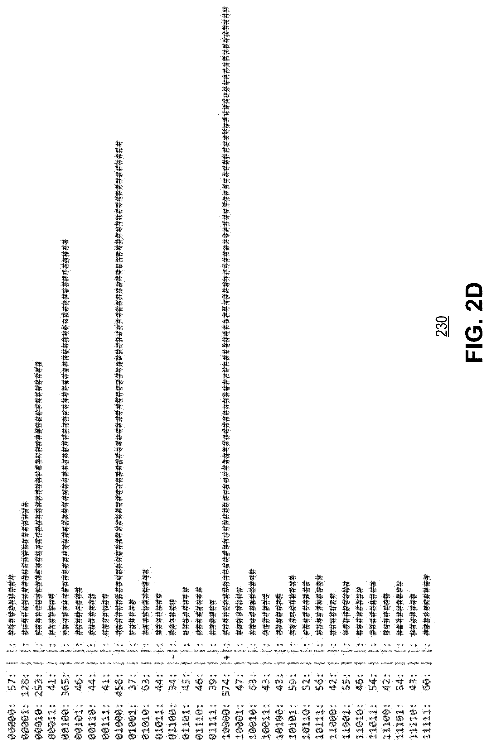 Patent US11775856 Figure 5 – Quantum logic circuit with weights and methods for use therewith