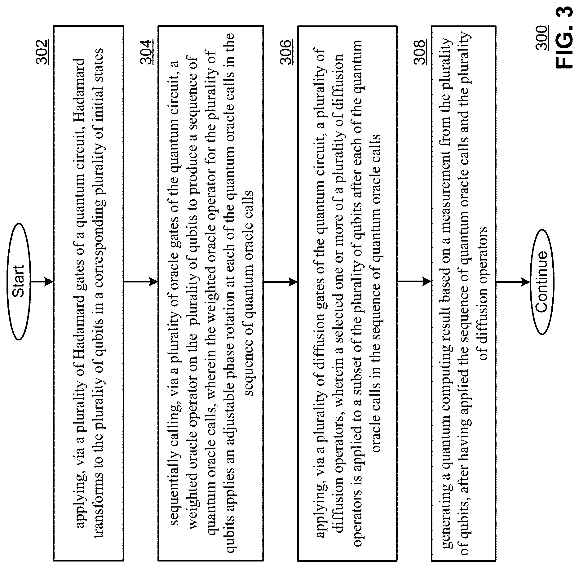 Patent US11775856 Figure 6 – Quantum logic circuit with weights and methods for use therewith