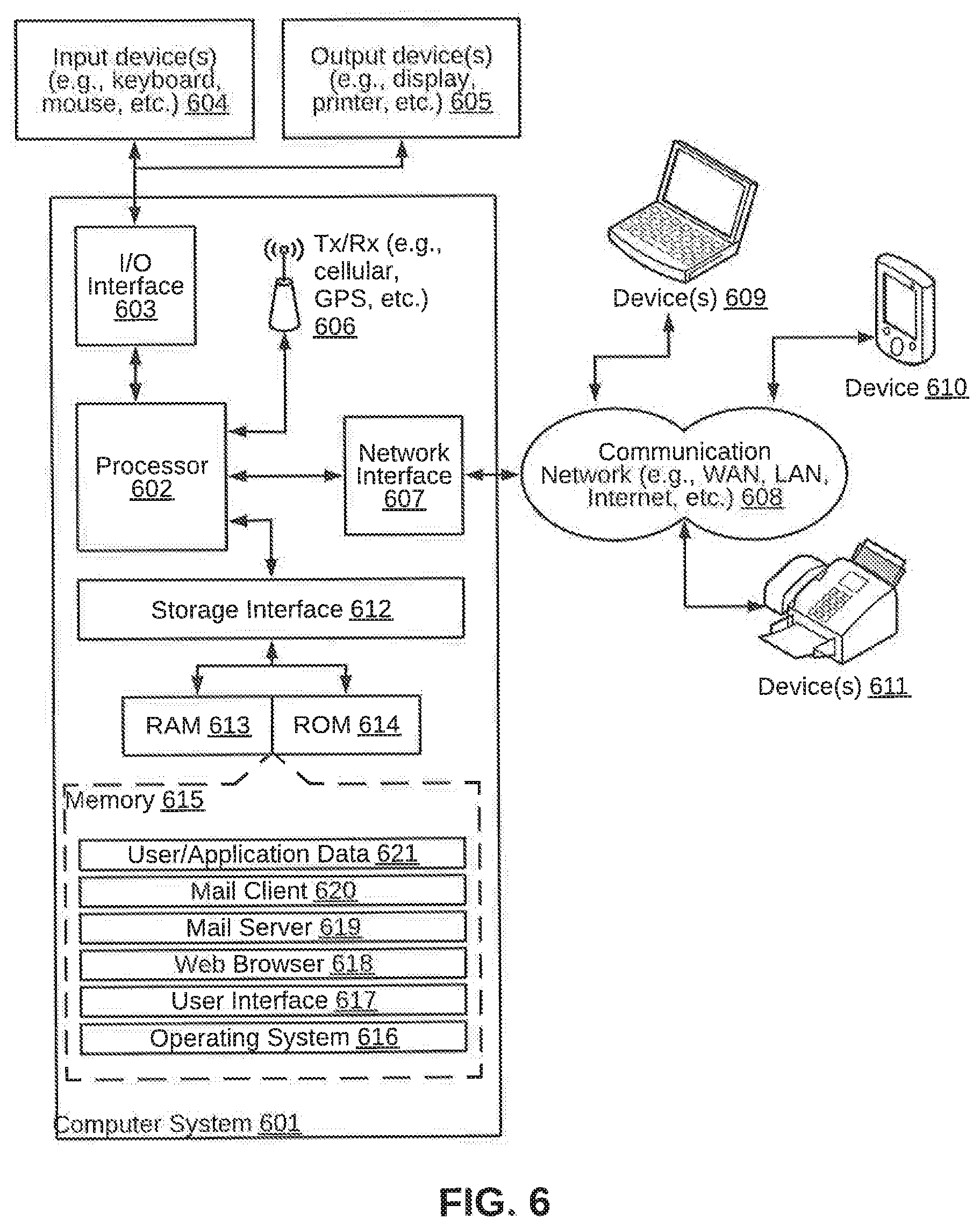 Patent US11775857 Figure 6 – Method and system for tracing a learning source of an explainable artificial intelligence model
