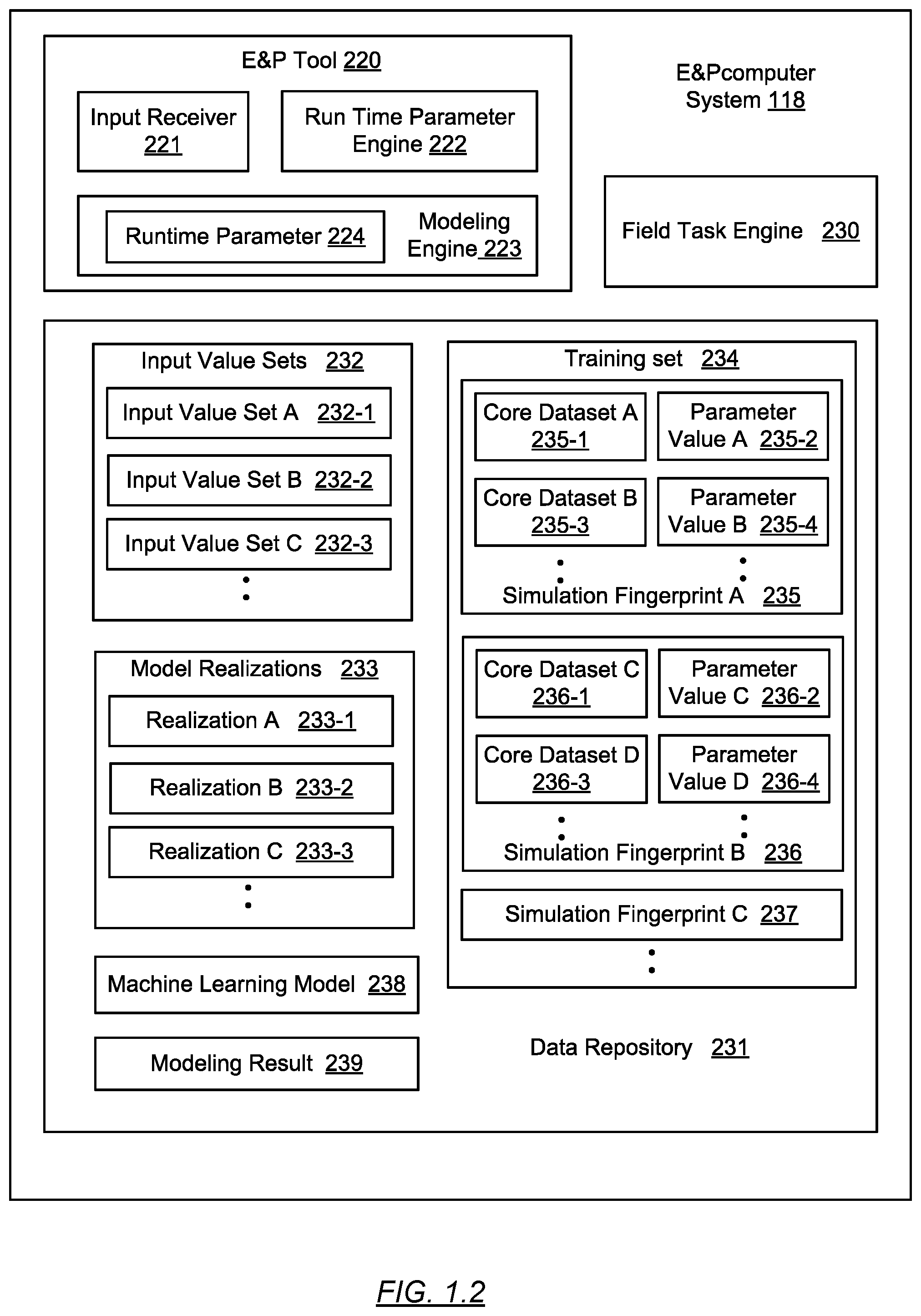 Patent US11775858 Figure 2 – Runtime parameter selection in simulations