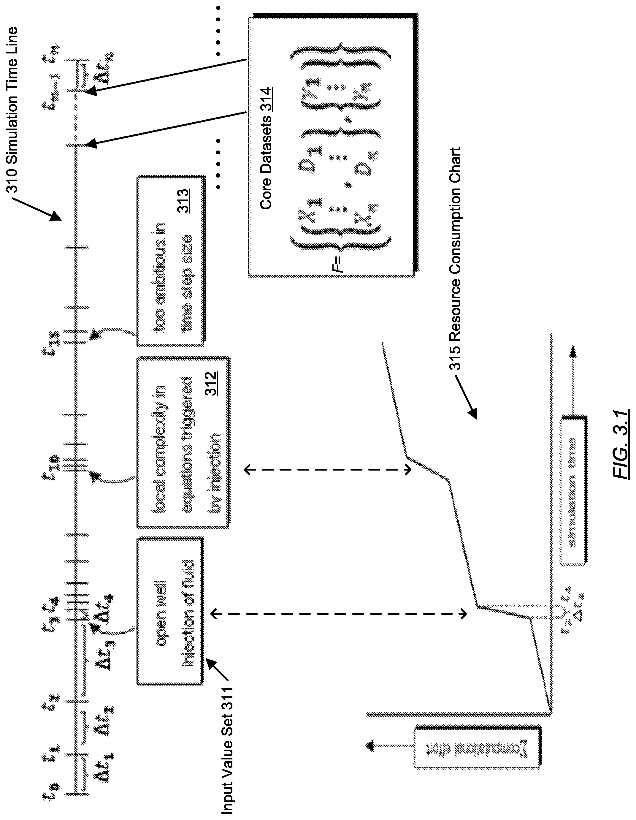 Patent US11775858 Figure 5 – Runtime parameter selection in simulations