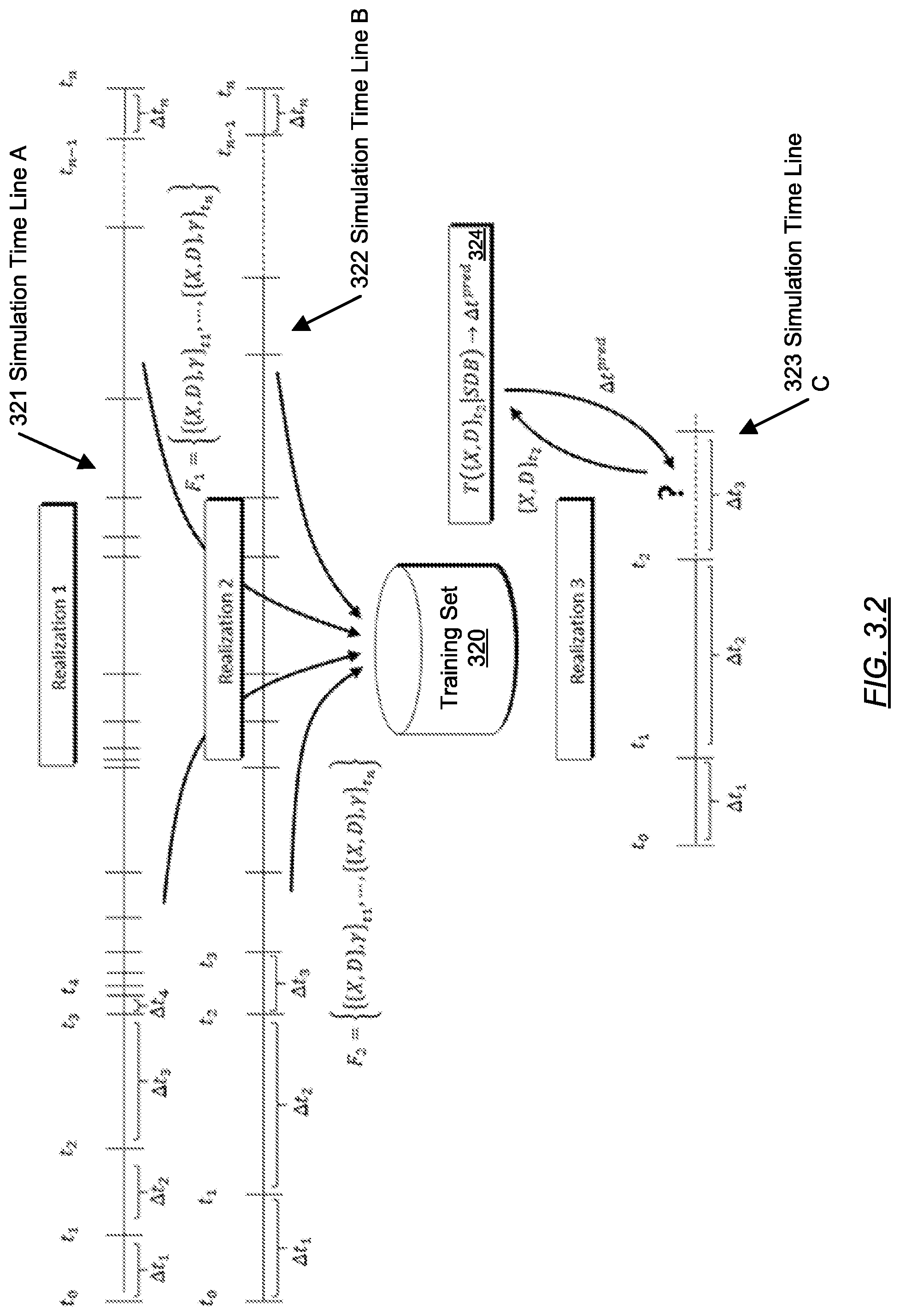 Patent US11775858 Figure 6 – Runtime parameter selection in simulations