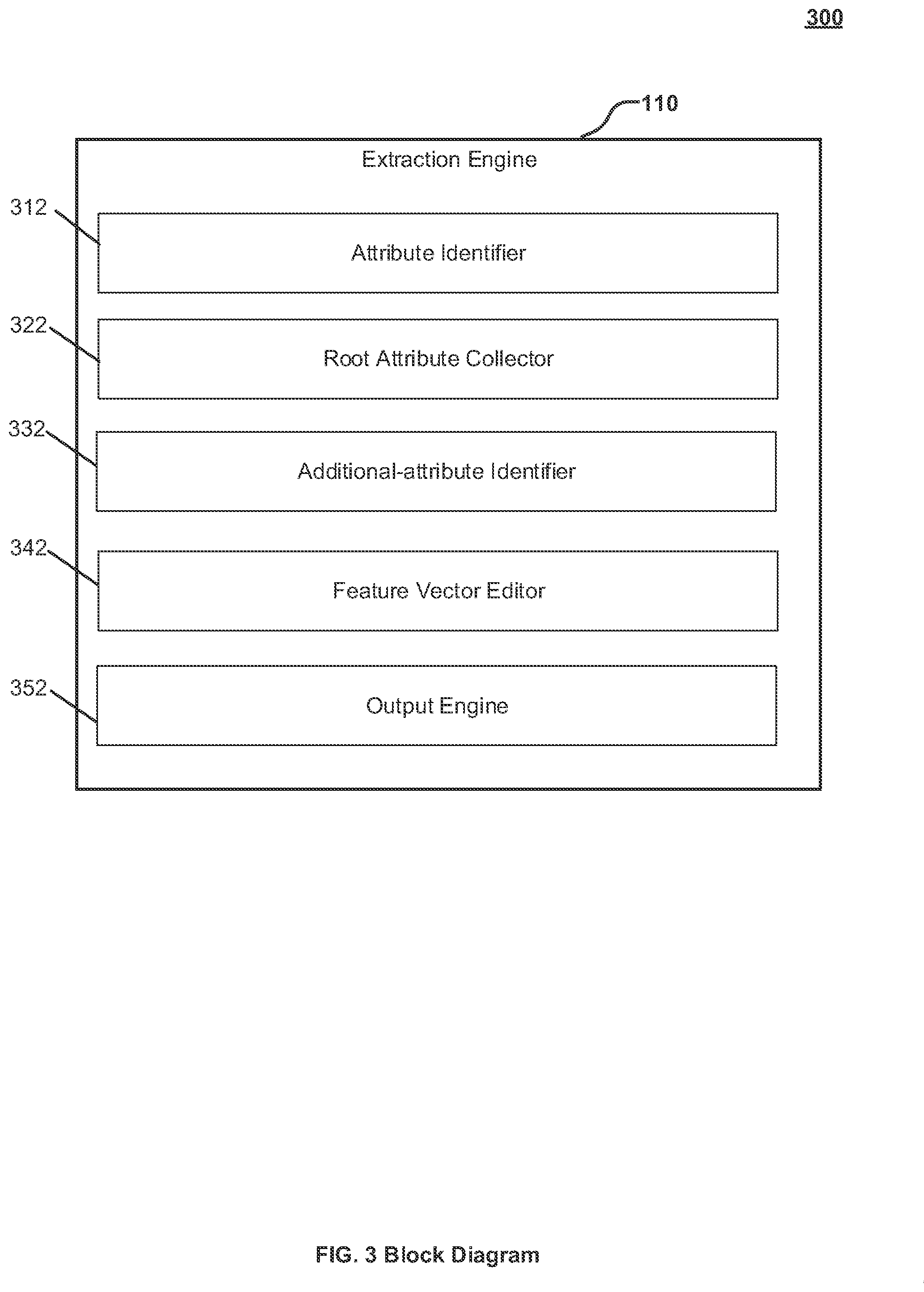 Patent US11775859 Figure 3 – Generating feature vectors from RDF graphs