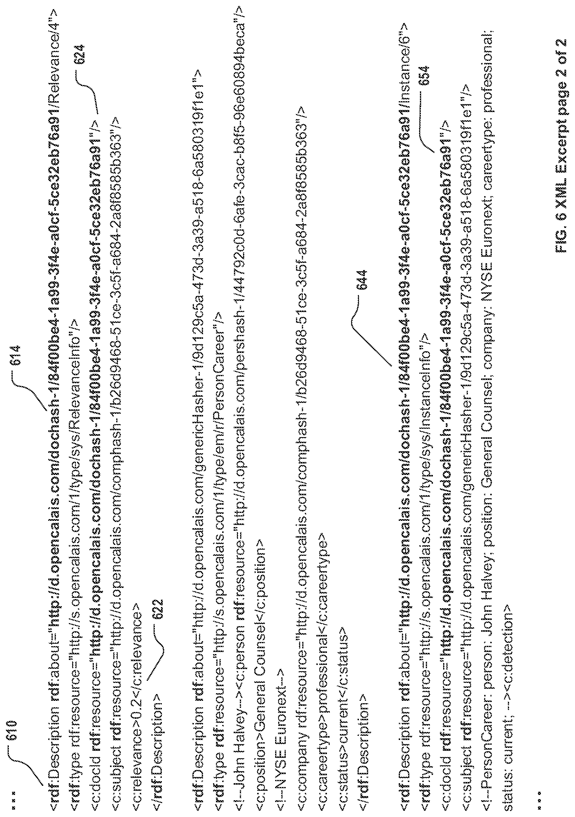 Patent US11775859 Figure 6 – Generating feature vectors from RDF graphs