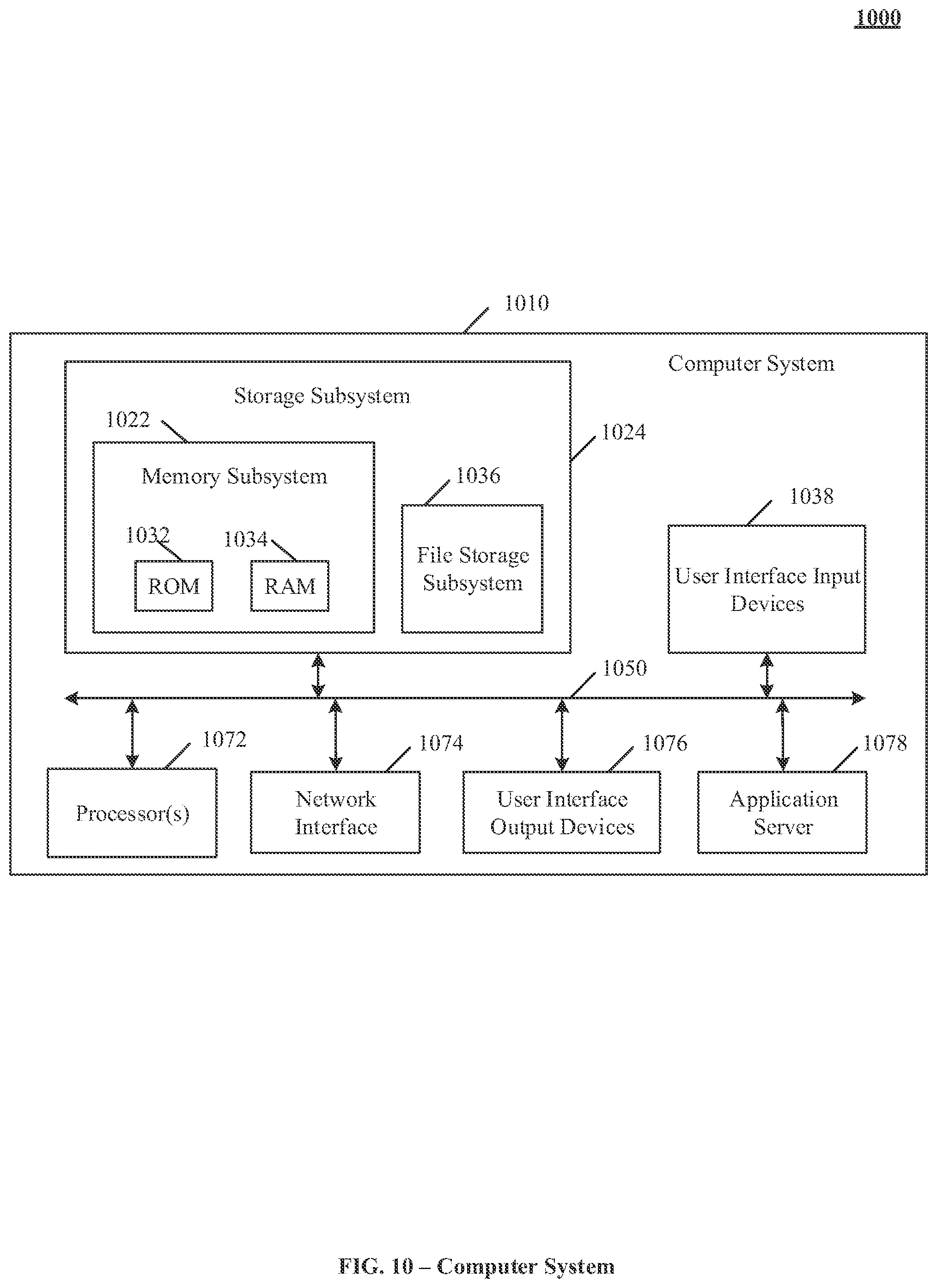 Patent US11775859 Figure 10 – Generating feature vectors from RDF graphs