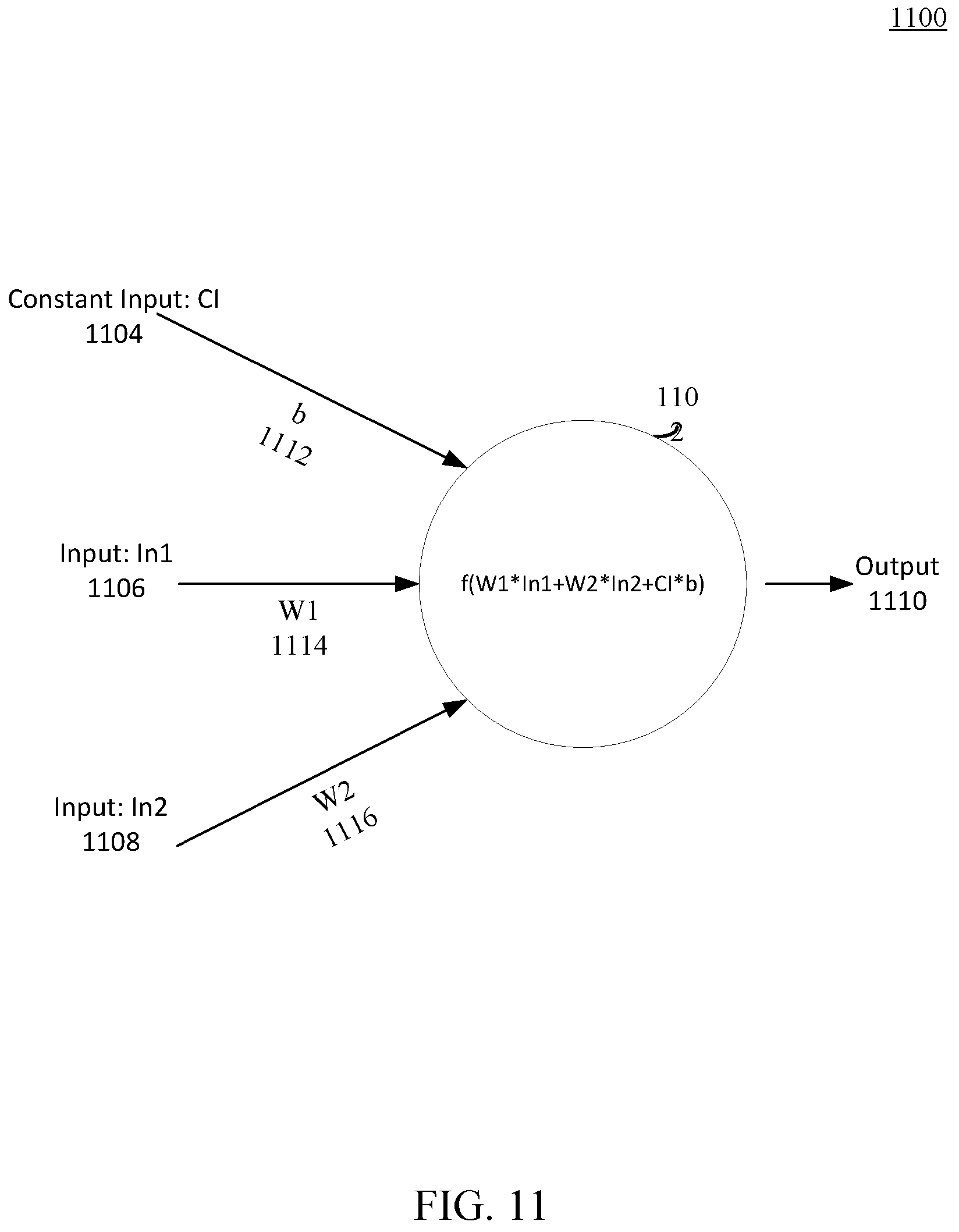 Patent US11775862 Figure 11 – Tracking provenance in data science scripts
