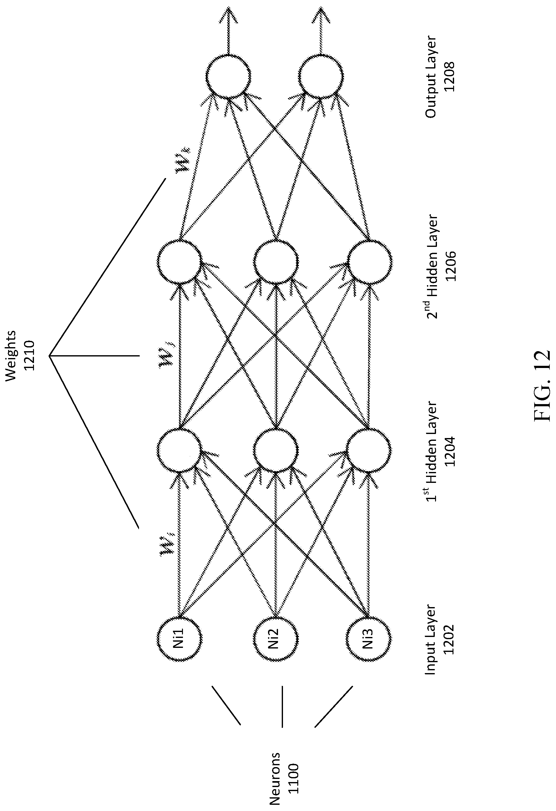 Patent US11775862 Figure 12 – Tracking provenance in data science scripts