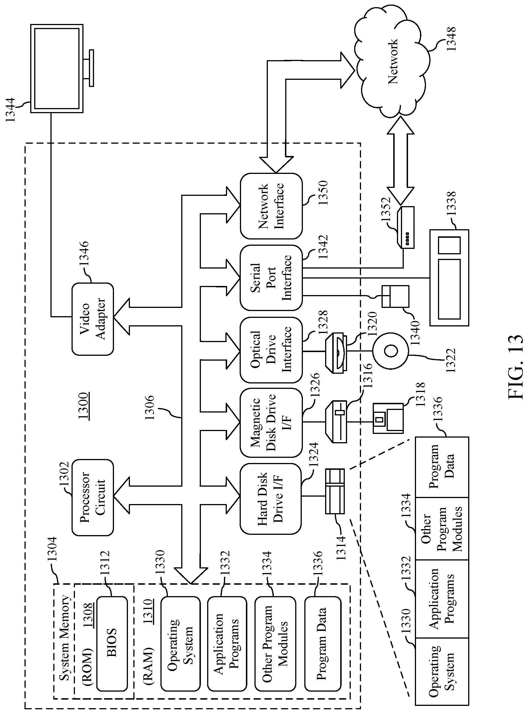 Patent US11775862 Figure 13 – Tracking provenance in data science scripts
