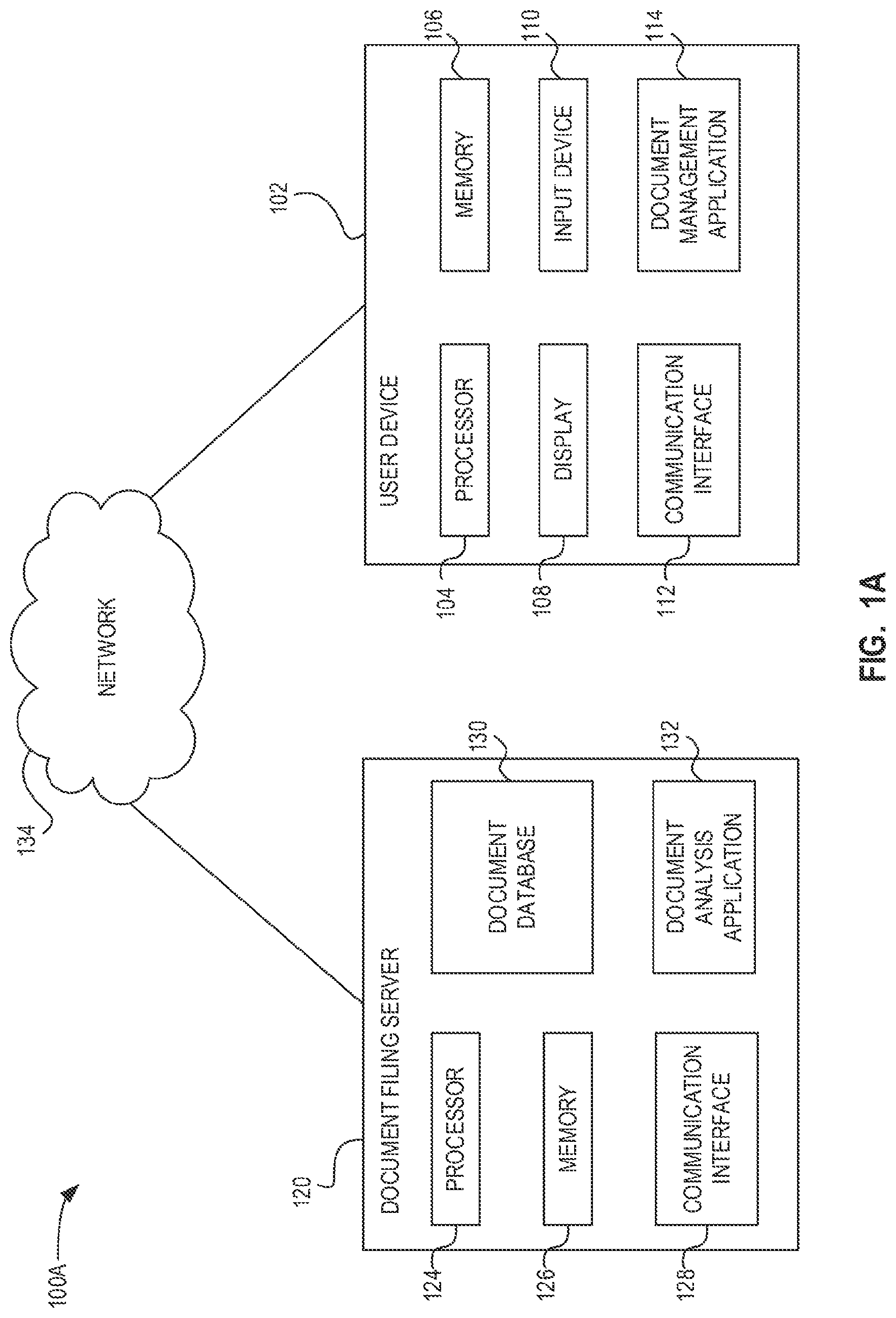 Patent US11775866 Figure 1 – Automated document filing and processing methods and systems
