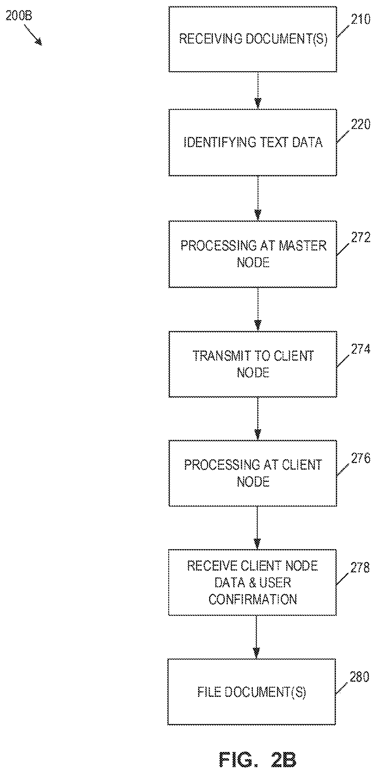 Patent US11775866 Figure 4 – Automated document filing and processing methods and systems