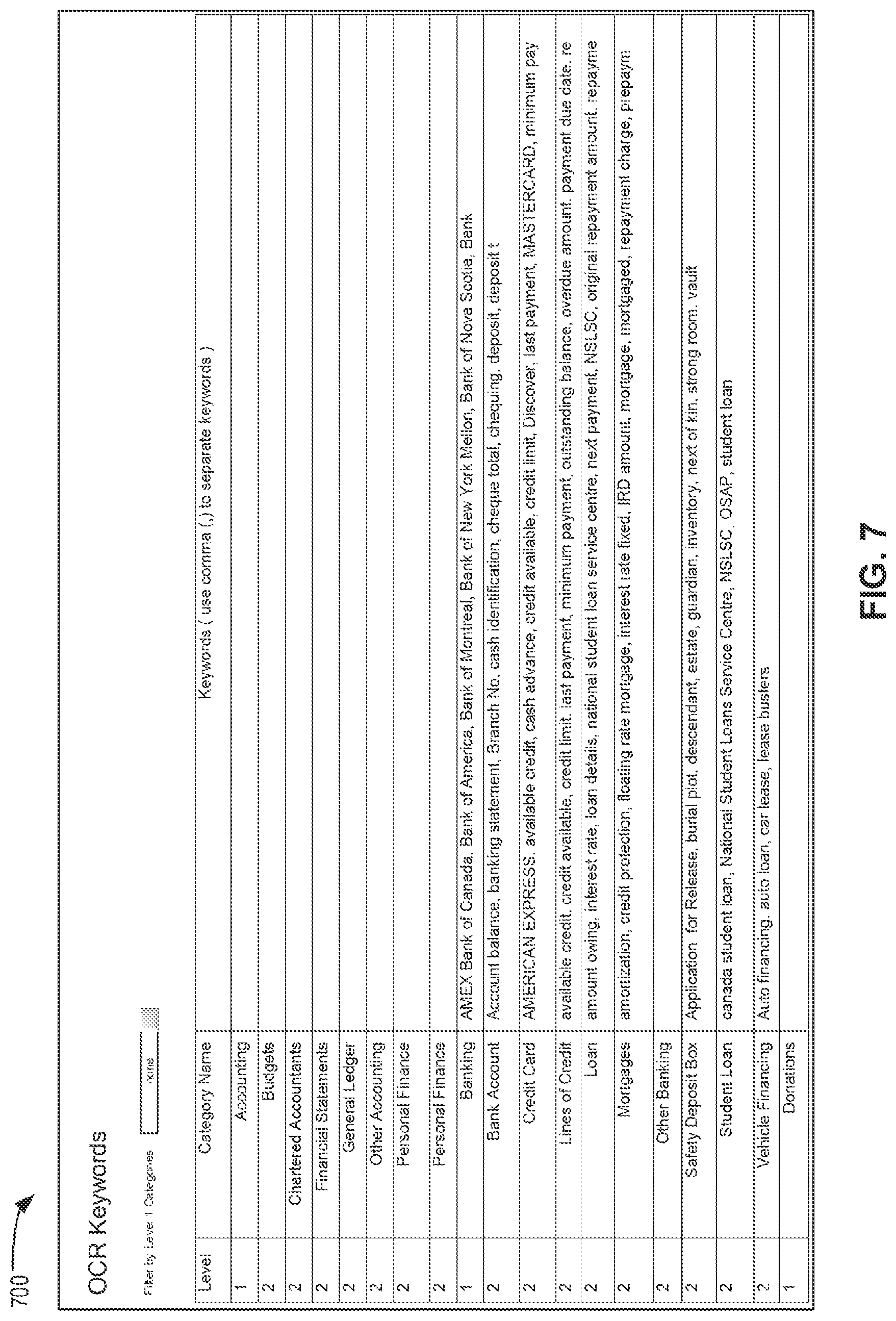 Patent US11775866 Figure 8 – Automated document filing and processing methods and systems
