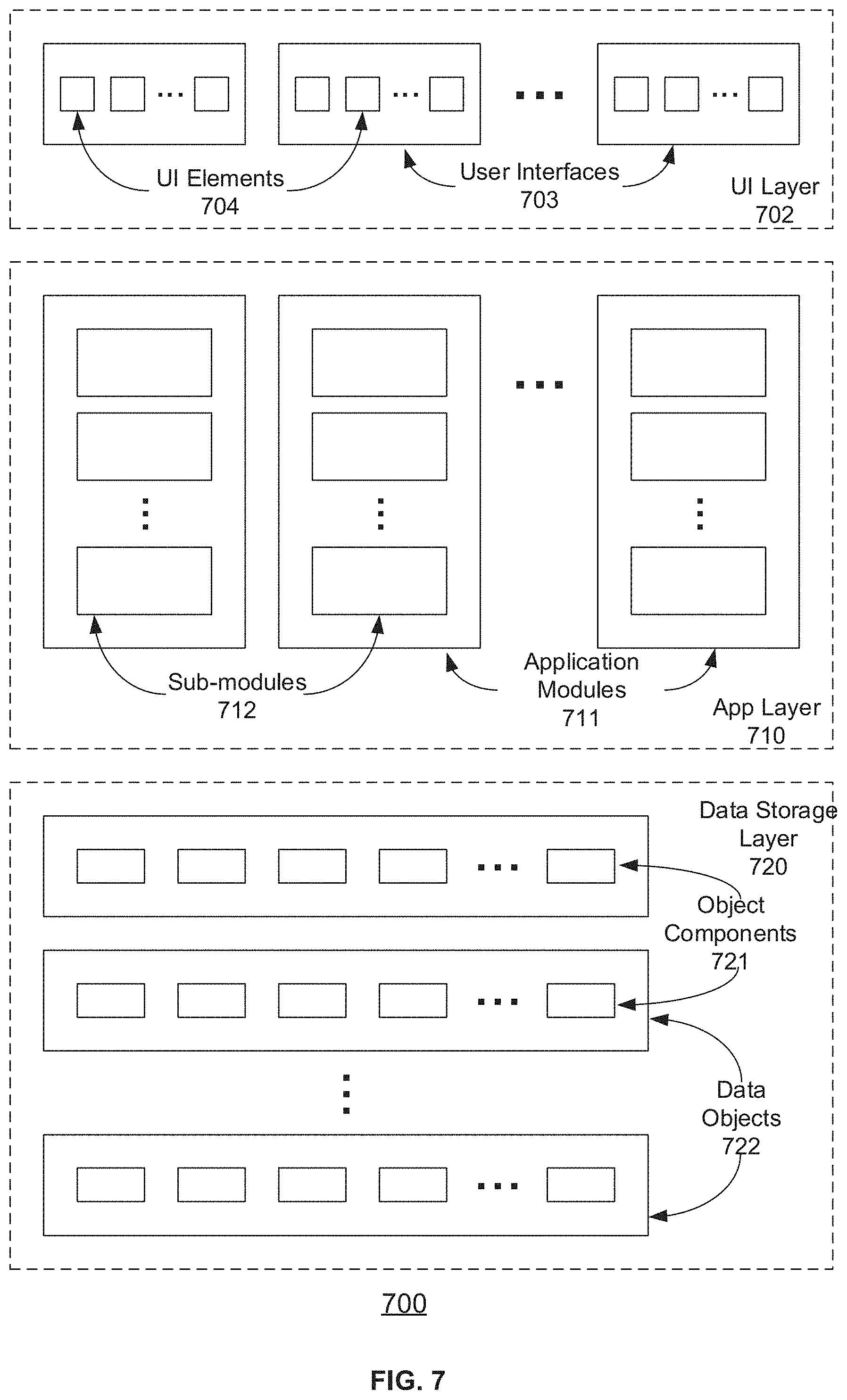Patent US11775867 Figure 7 – System and methods for evaluating machine learning models