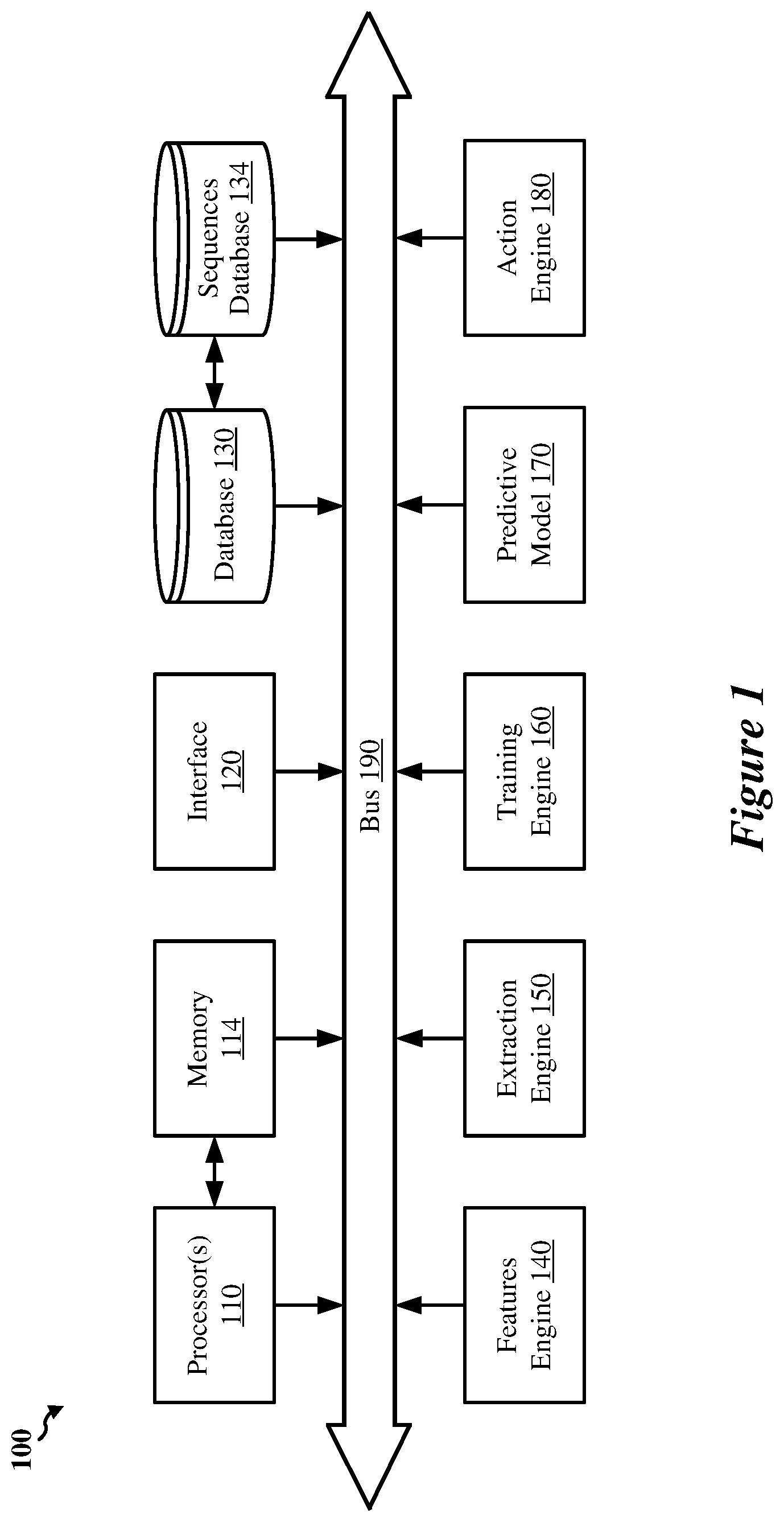 Patent US11775869 Figure 1 – Validation of account identifier