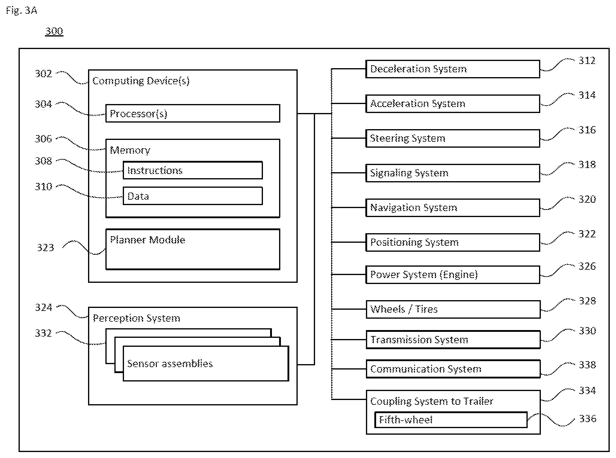 Patent US11775870 Figure 5 – Road condition deep learning model