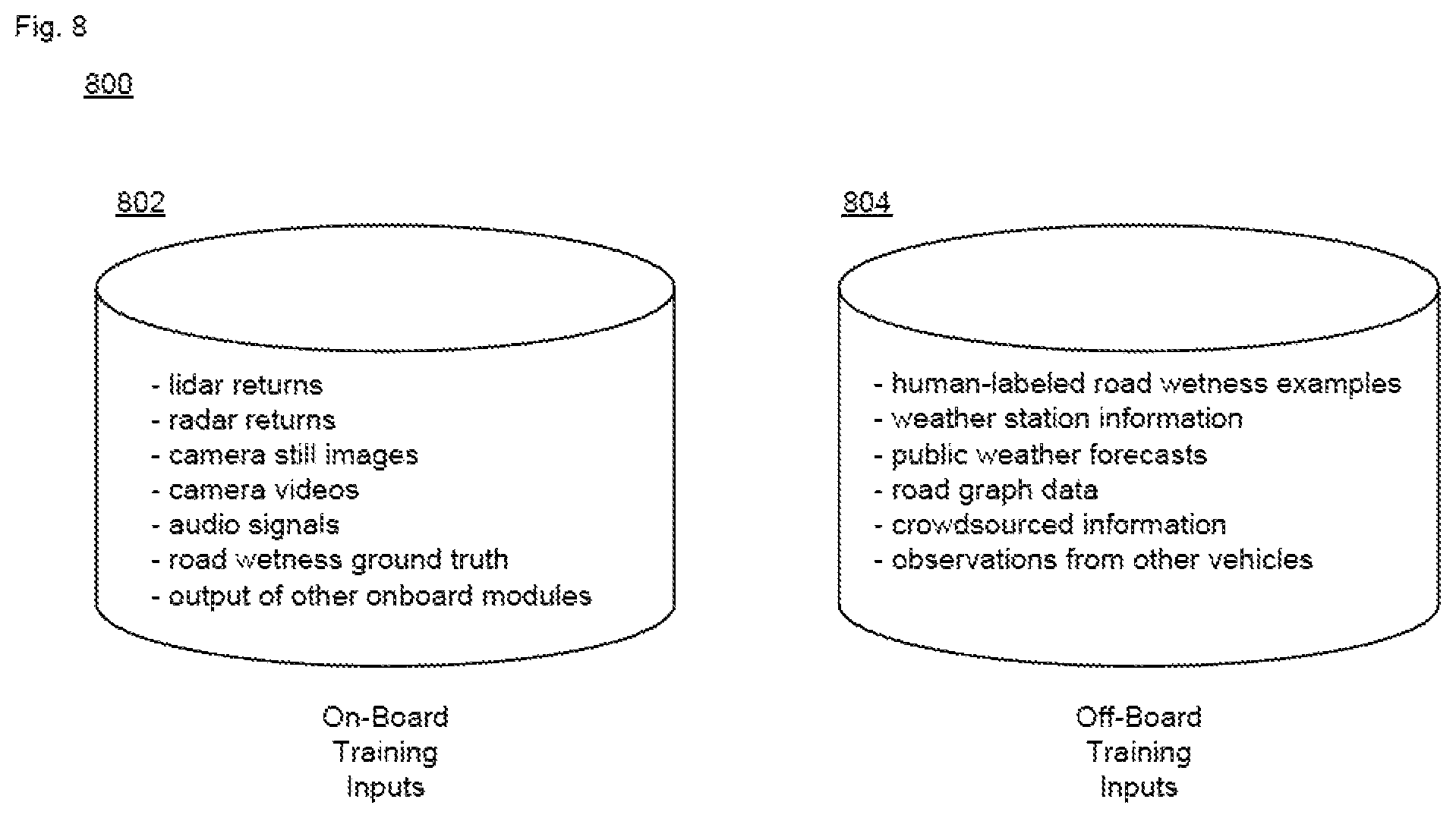 Patent US11775870 Figure 12 – Road condition deep learning model