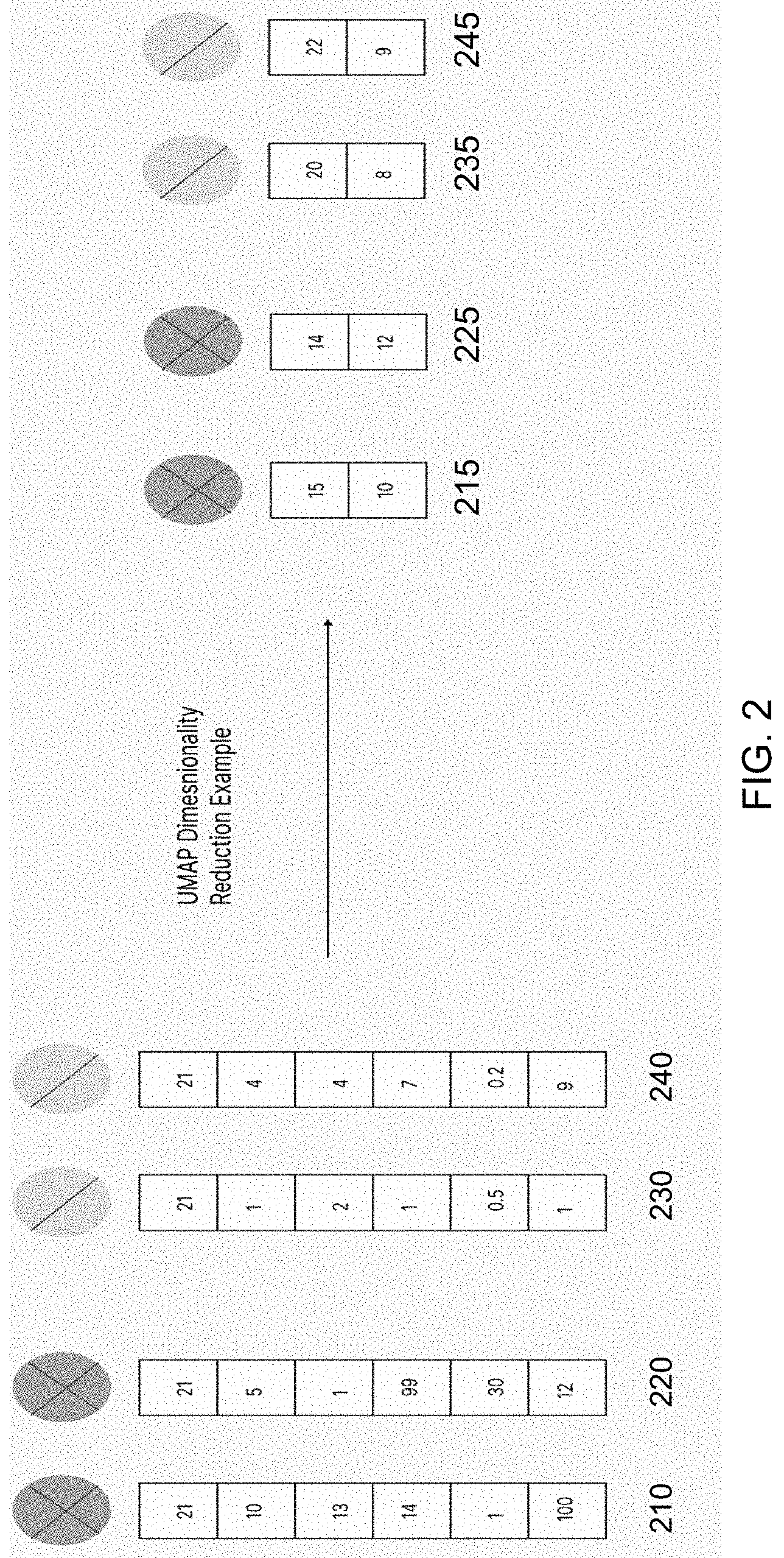 Patent US11775871 Figure 2 – Optimizing machine learning based on embedding smart data drift