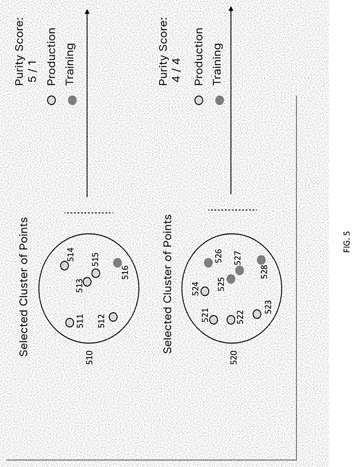 Patent US11775871 Figure 16 – Optimizing machine learning based on embedding smart data drift