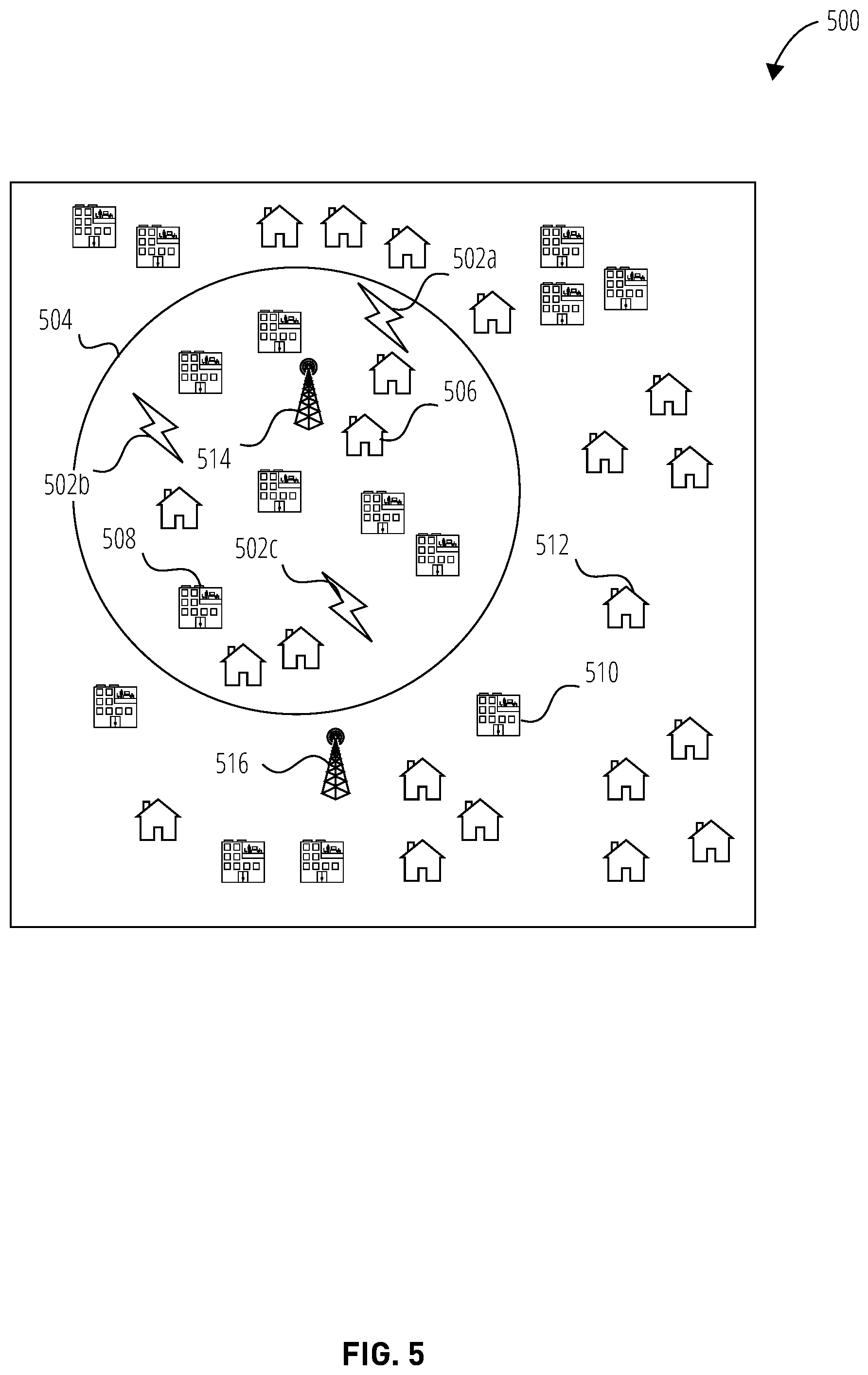 Patent US11775872 Figure 5 – Techniques for identifying optimal EV charging station locations