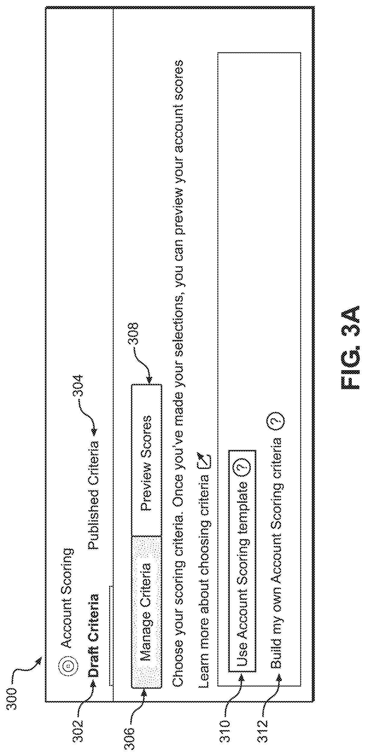 Patent US11775874 Figure 3 – Configurable predictive models for account scoring and signal synchronization