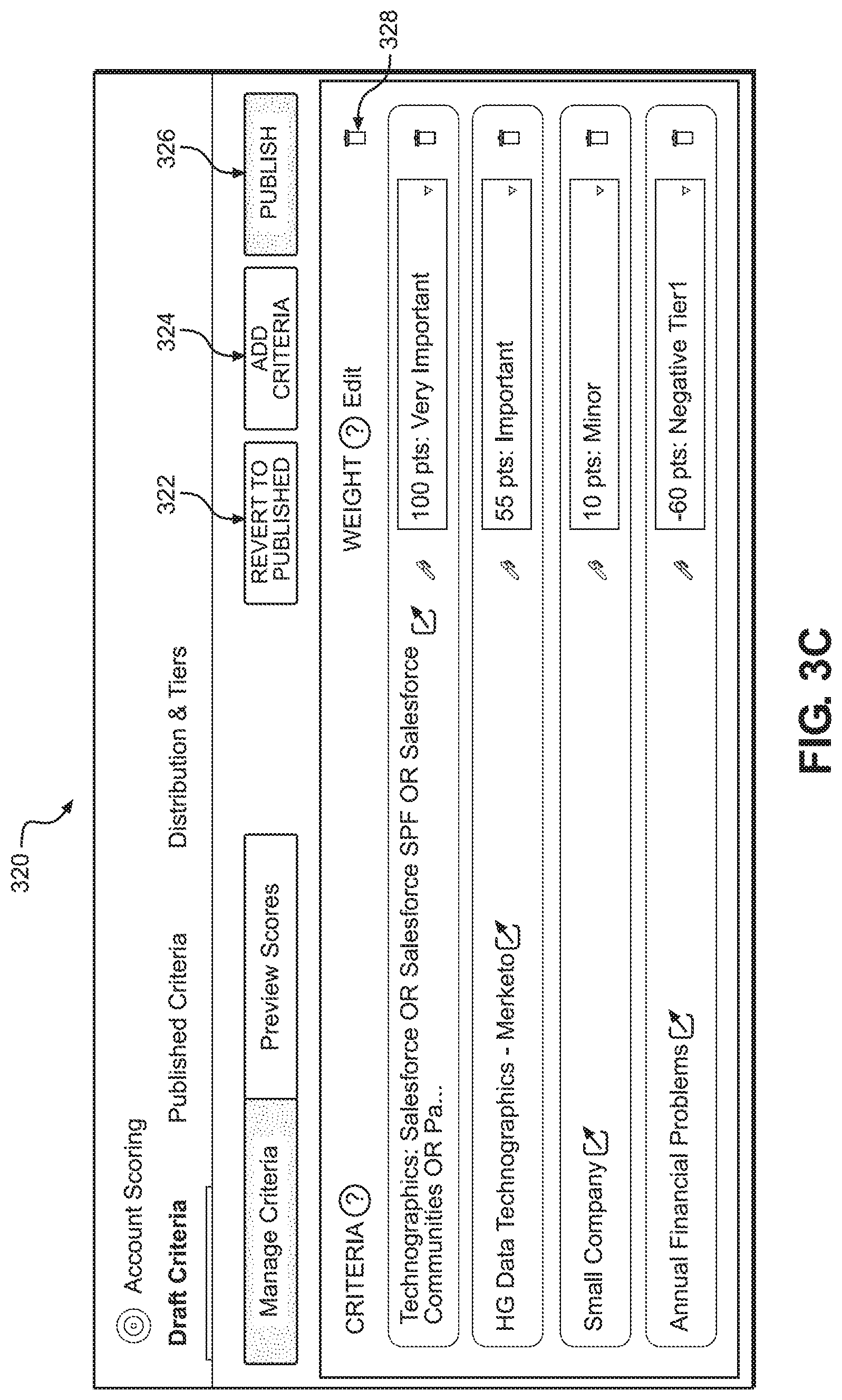 Patent US11775874 Figure 5 – Configurable predictive models for account scoring and signal synchronization