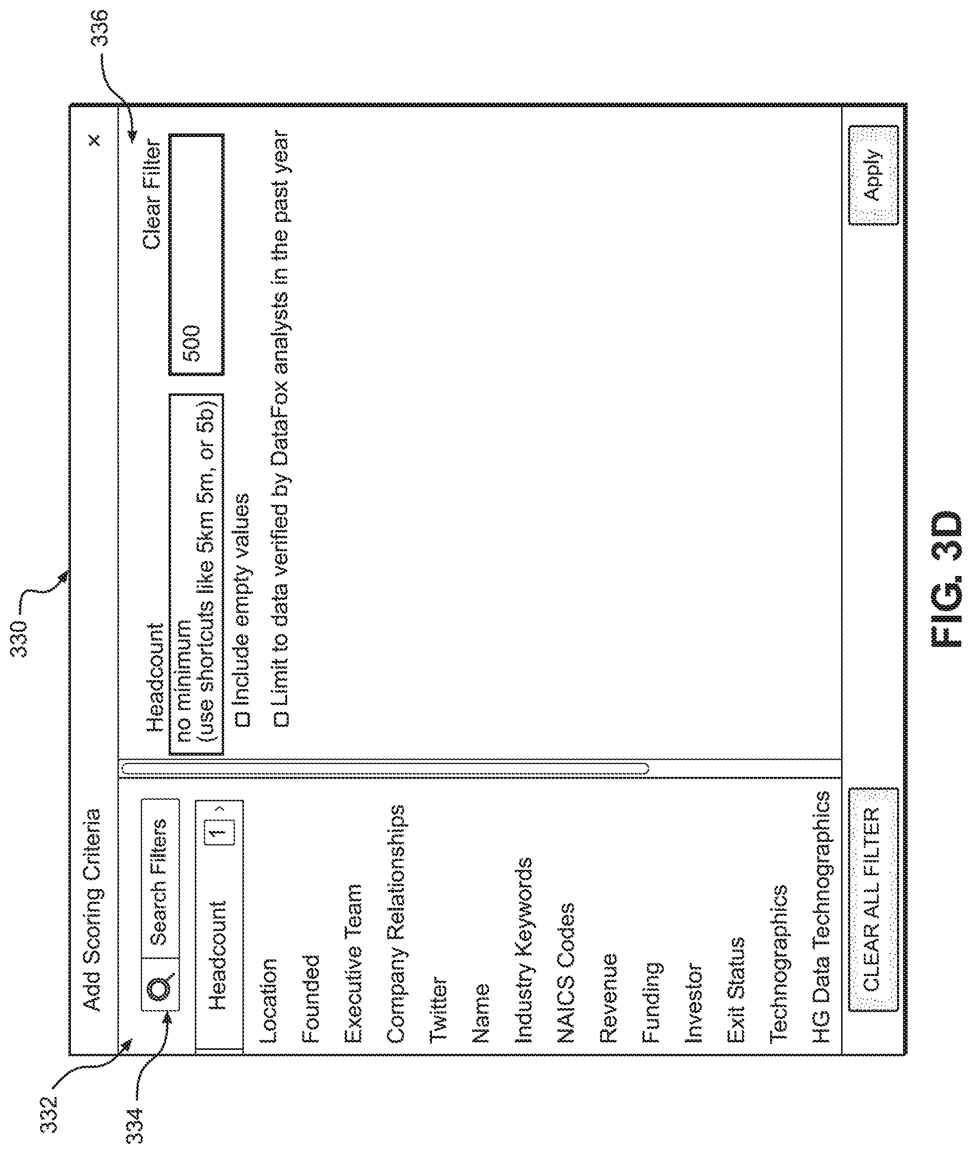 Patent US11775874 Figure 6 – Configurable predictive models for account scoring and signal synchronization