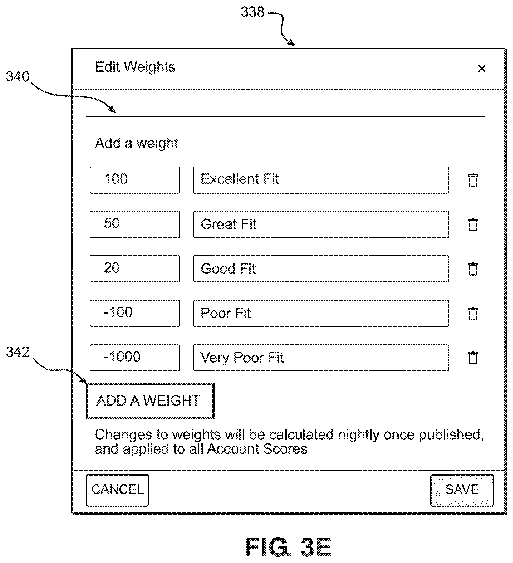 Patent US11775874 Figure 7 – Configurable predictive models for account scoring and signal synchronization