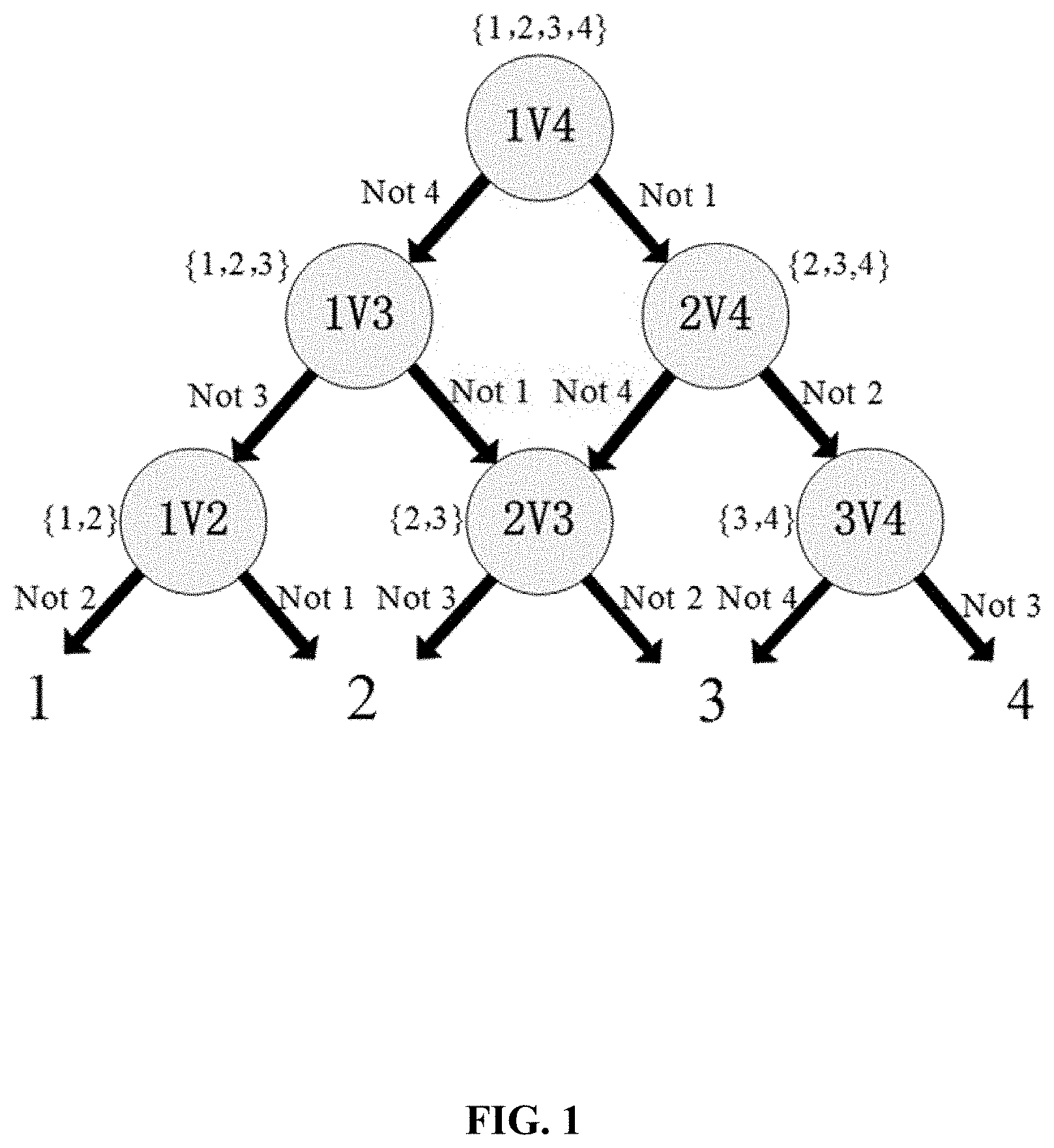 Patent US11775875 Figure 1 – Method for recognizing fog concentration of hazy image