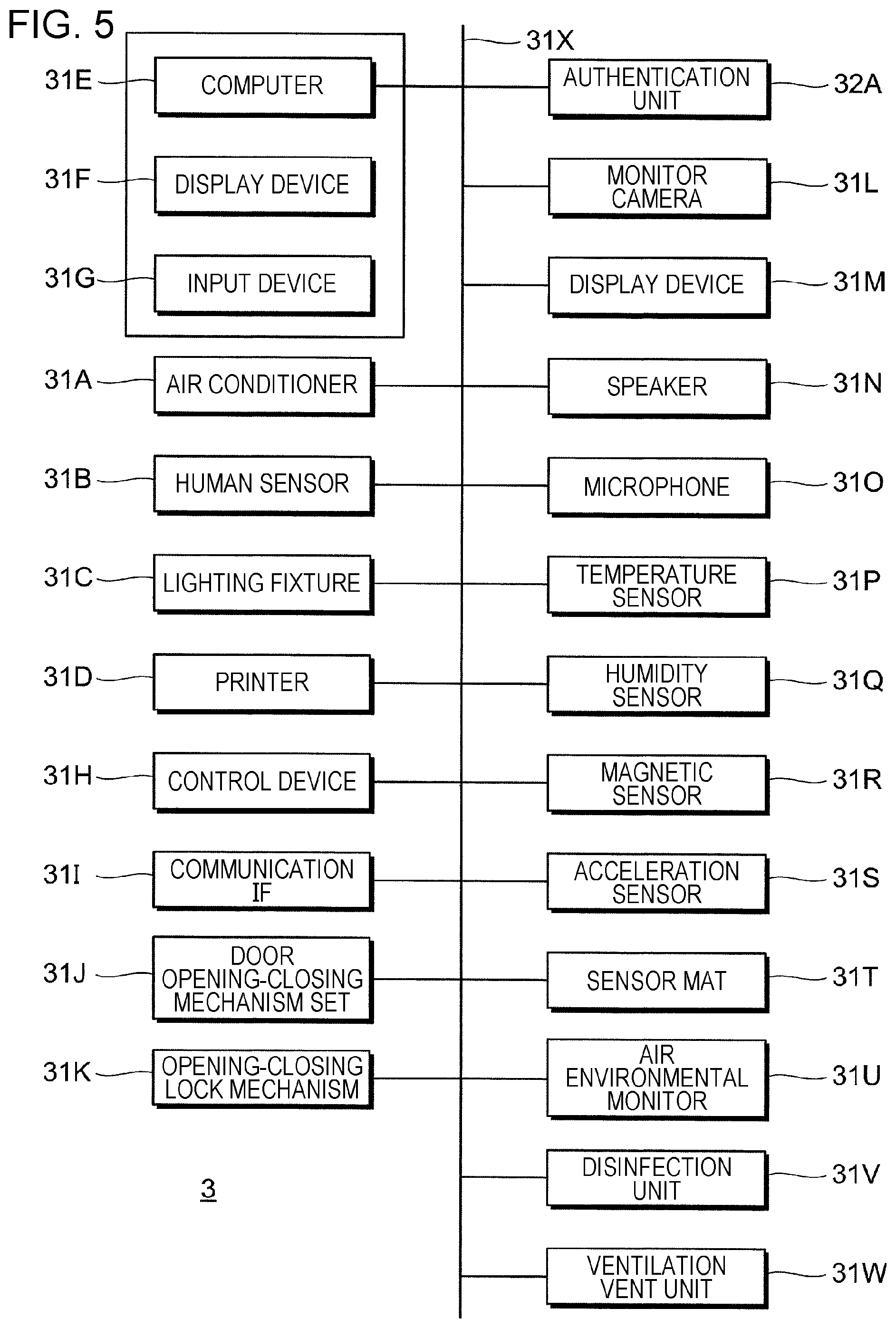 Patent US11775879 Figure 5 – Apparatus, room, management system, and non-transitory computer readable medium