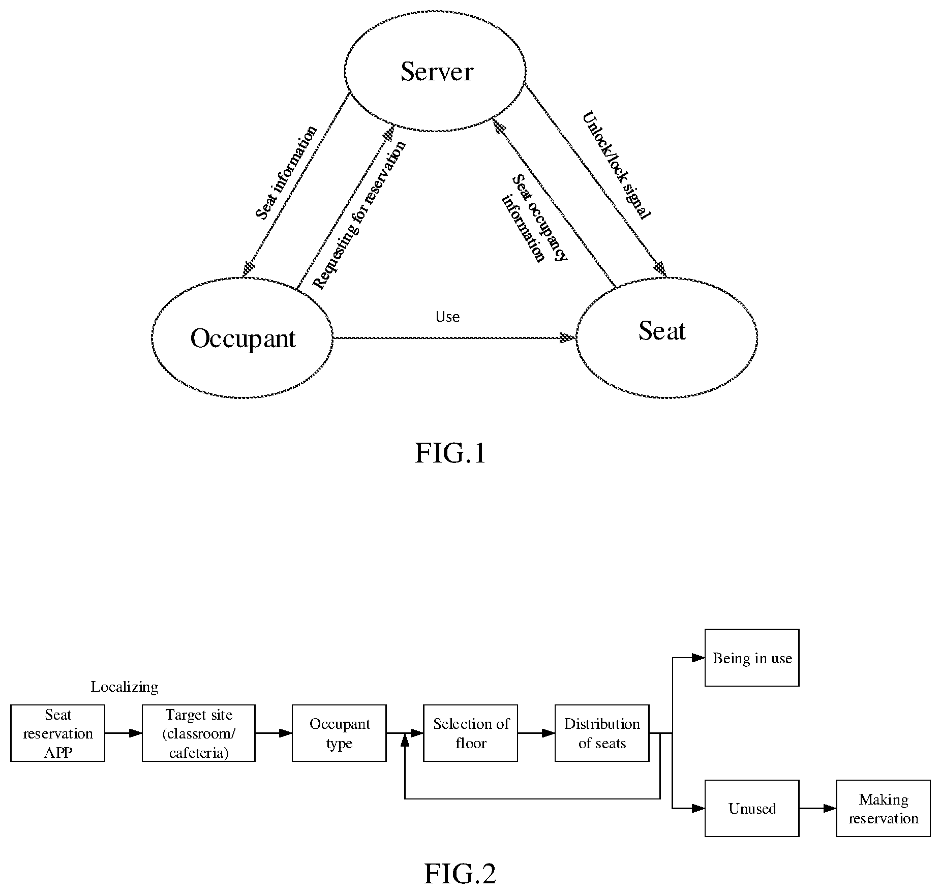 Patent US11775880 Figure 1 – Intelligent reservation method and device for seat, and computer-readable storage medium