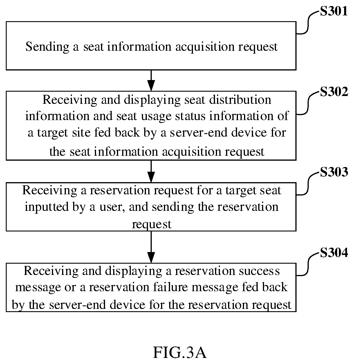 Patent US11775880 Figure 2 – Intelligent reservation method and device for seat, and computer-readable storage medium