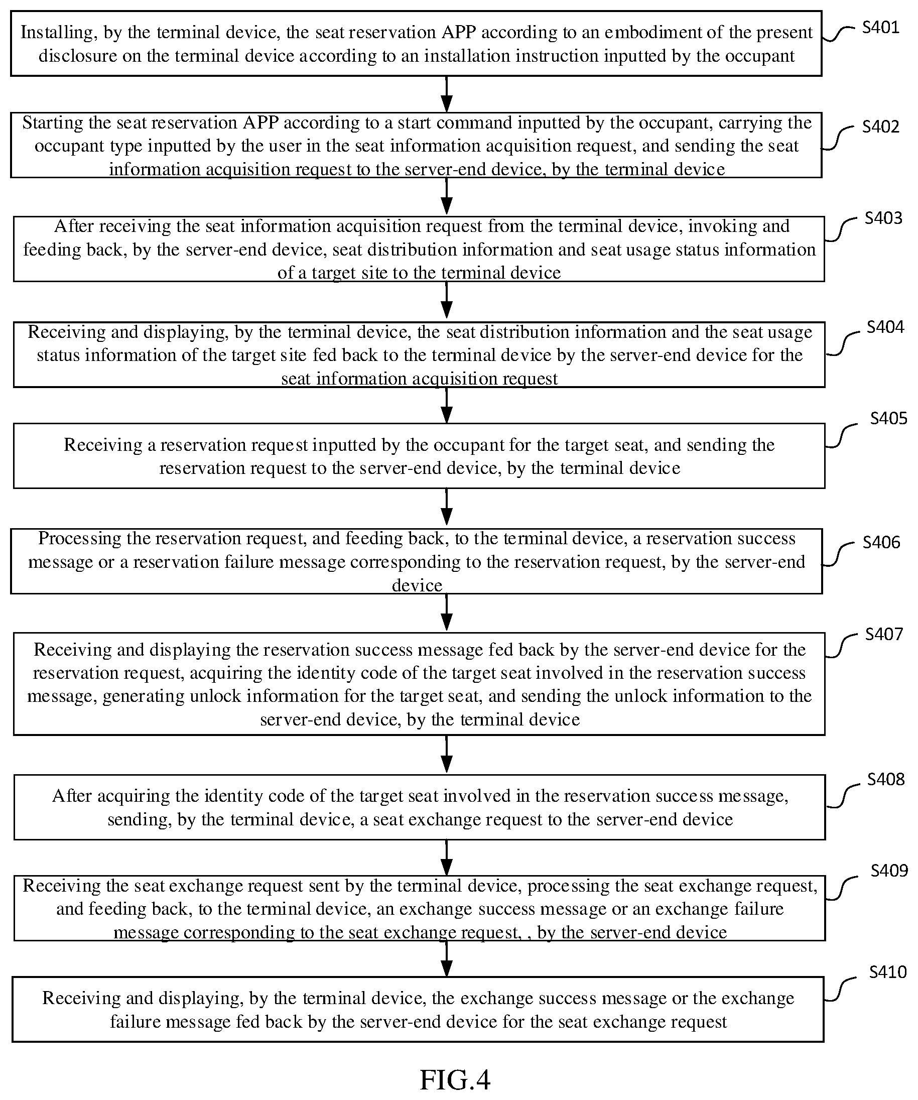 Patent US11775880 Figure 4 – Intelligent reservation method and device for seat, and computer-readable storage medium