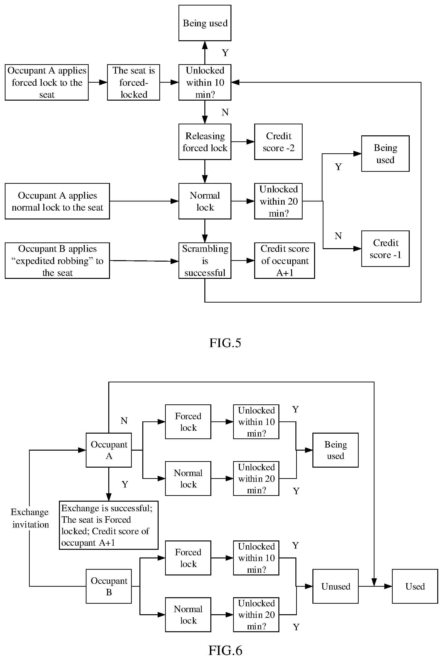 Patent US11775880 Figure 5 – Intelligent reservation method and device for seat, and computer-readable storage medium