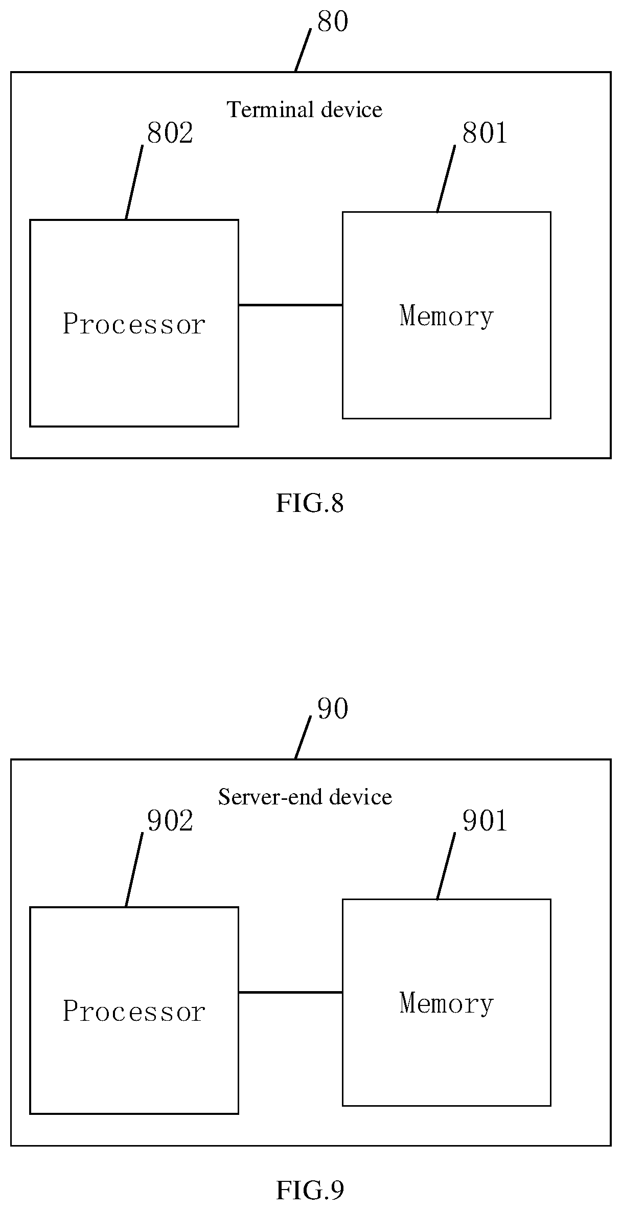 Patent US11775880 Figure 7 – Intelligent reservation method and device for seat, and computer-readable storage medium