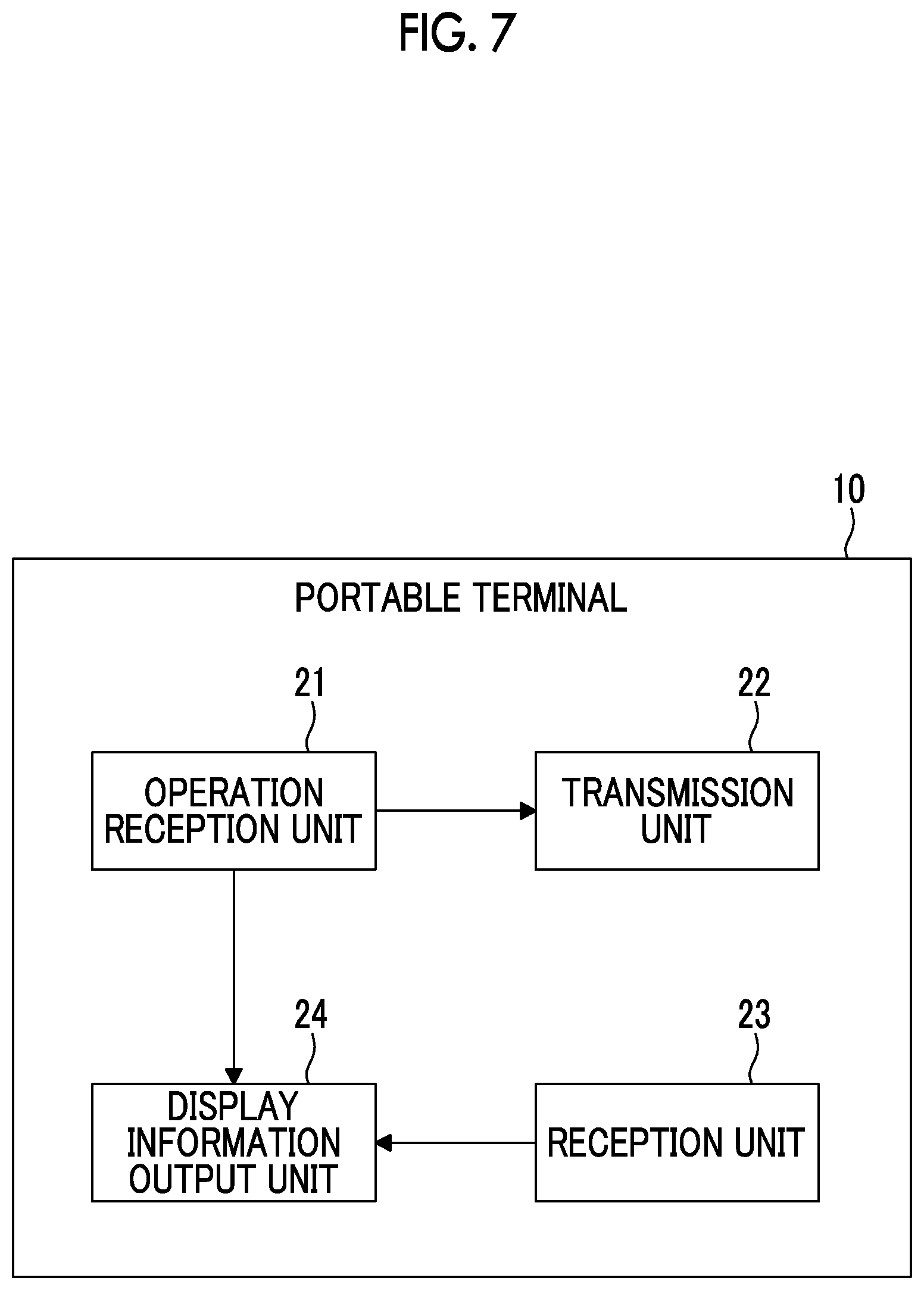 Patent US11775881 Figure 7 – Information processing apparatus and non-transitory computer readable medium storing program