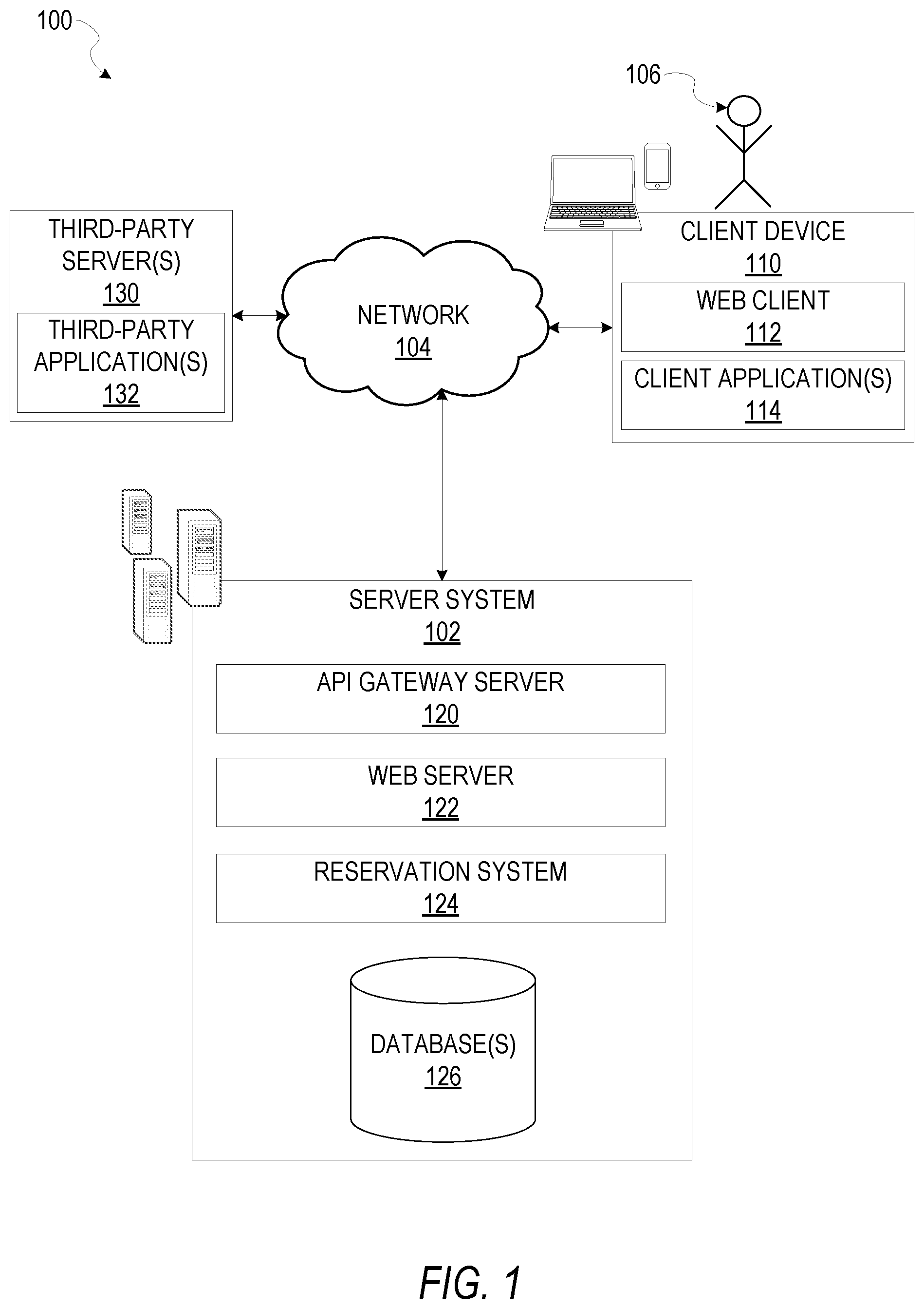 Patent US11775884 Figure 1 – Eligibility predictions for instant booking in an online marketplace