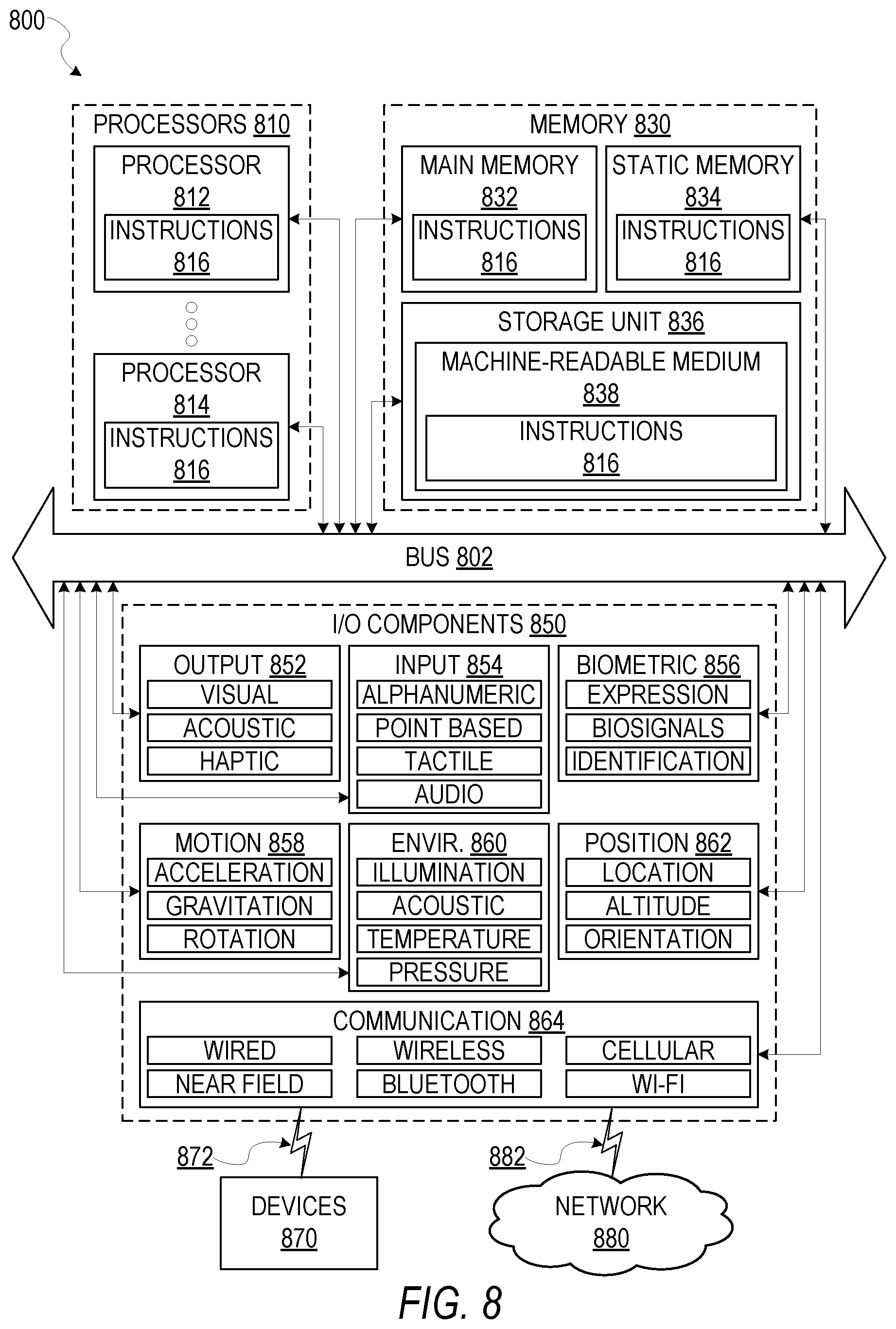 Patent US11775884 Figure 8 – Eligibility predictions for instant booking in an online marketplace