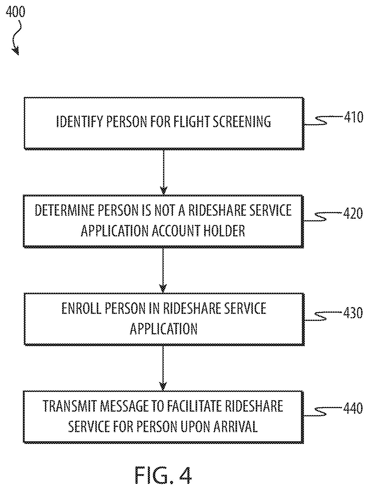 Patent US11775885 Figure 4 – Interaction between a network identity service and account-based service applications