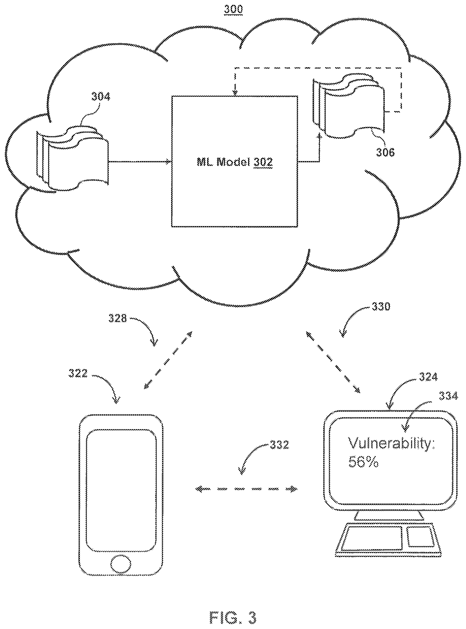 Patent US11775887 Figure 3 – Methods and systems for processing data having varied temporal characteristics to generate predictions related to management arrangements using random forest classifiers