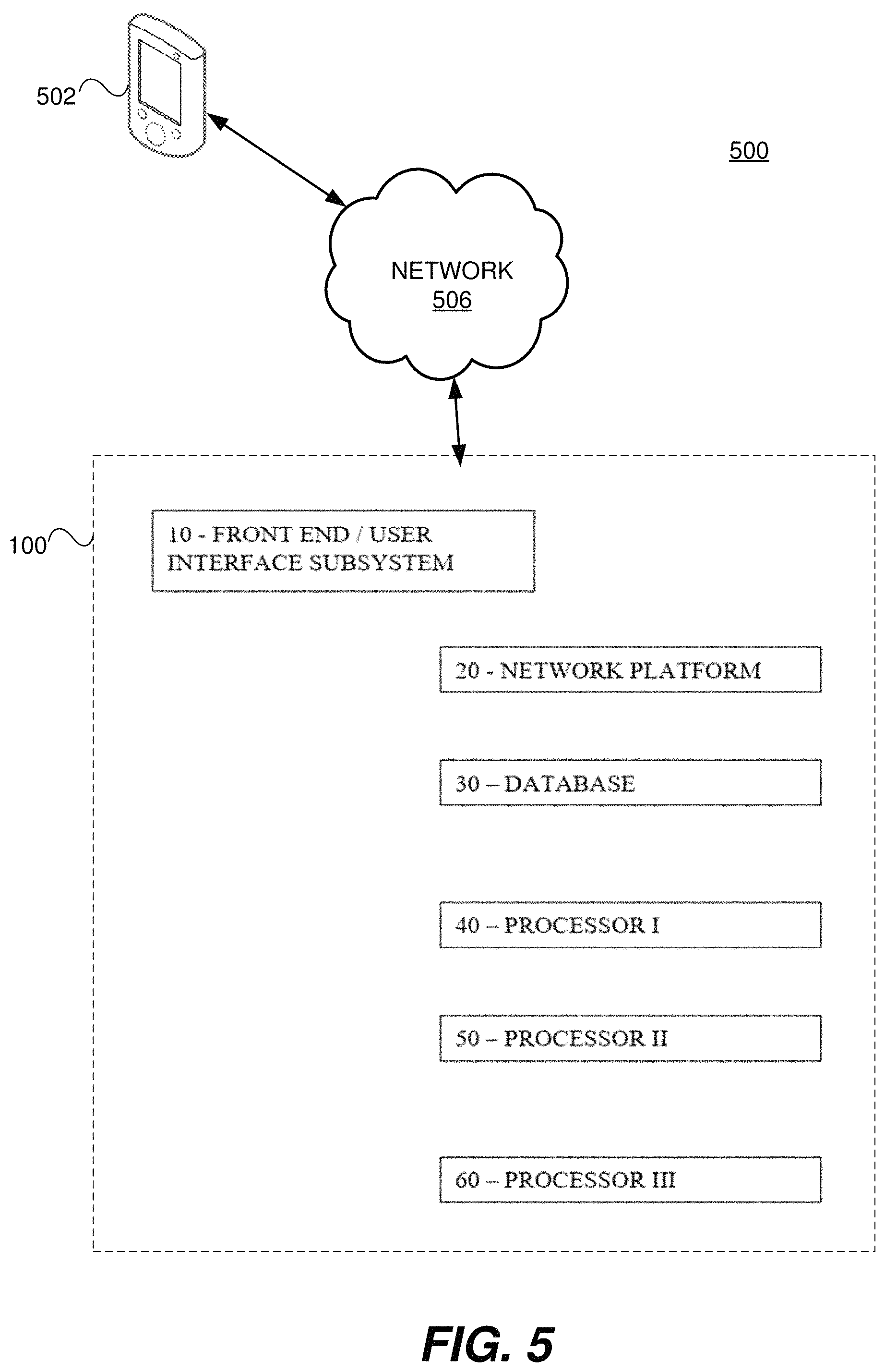 Patent US11775889 Figure 5 – Systems and methods for enhancing and facilitating access to specialized data