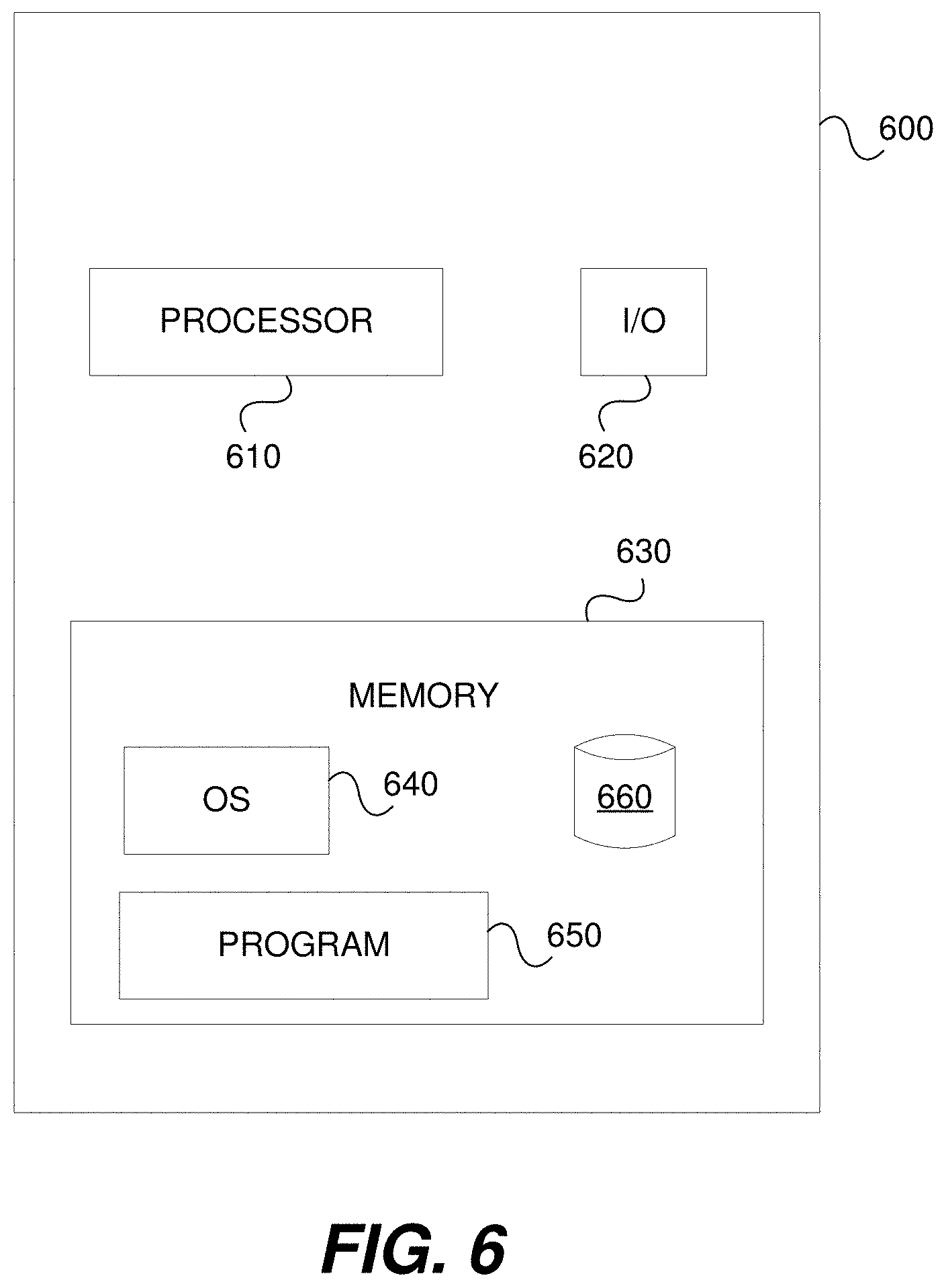 Patent US11775889 Figure 6 – Systems and methods for enhancing and facilitating access to specialized data