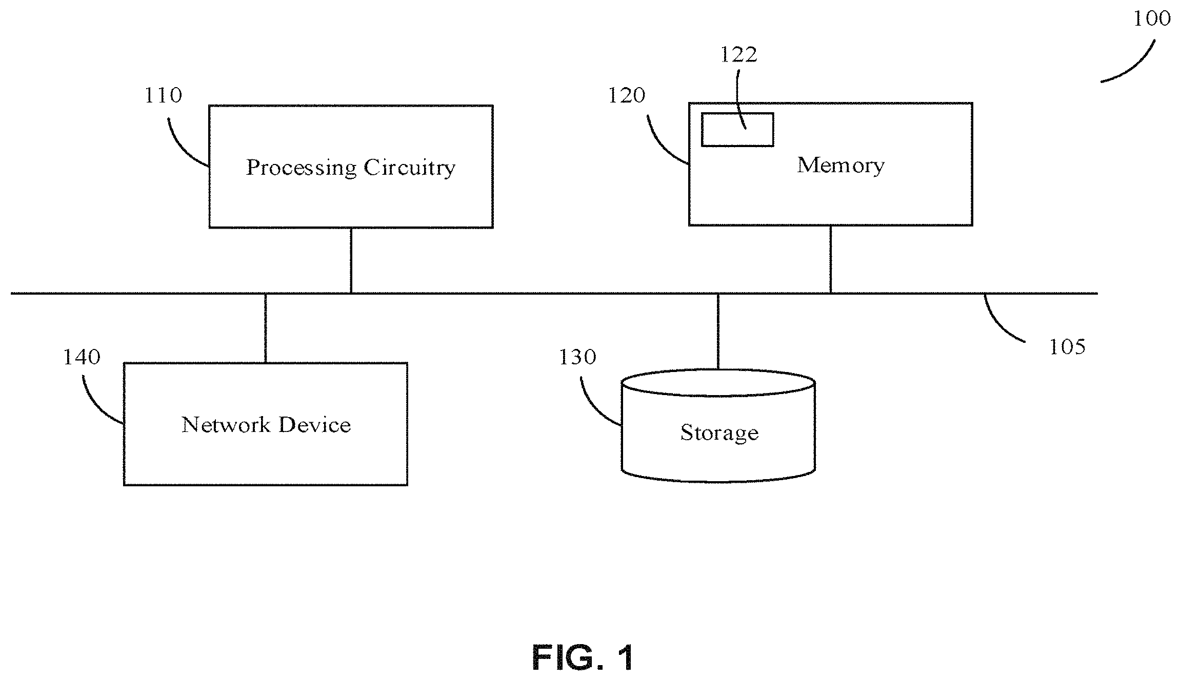 Patent US11775890 Figure 1 – Digital processing systems and methods for map-based data organization in collaborative work systems